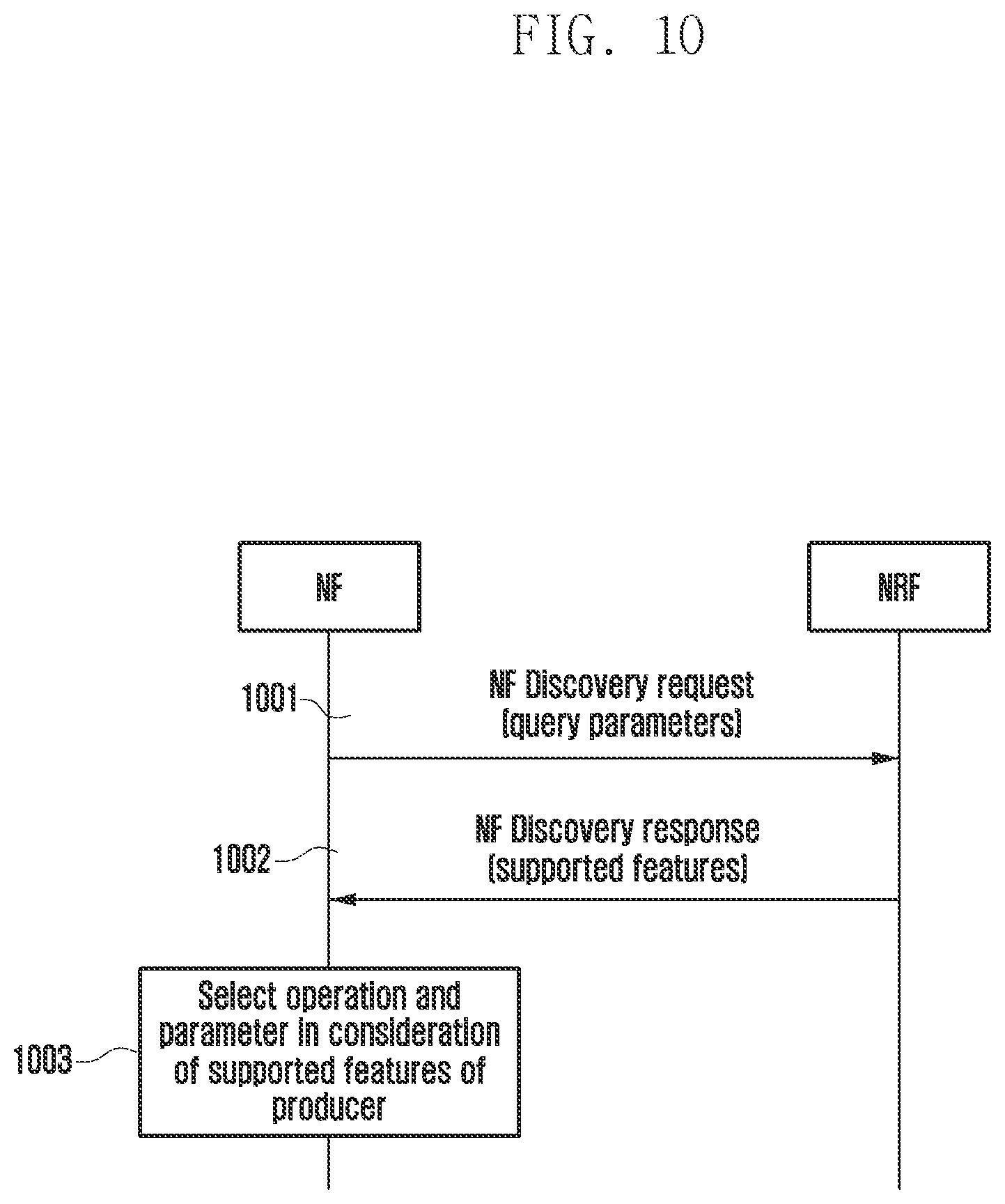 Patent US12328223 Figure 11 – Method and apparatus for changing network configuration in wireless communication system