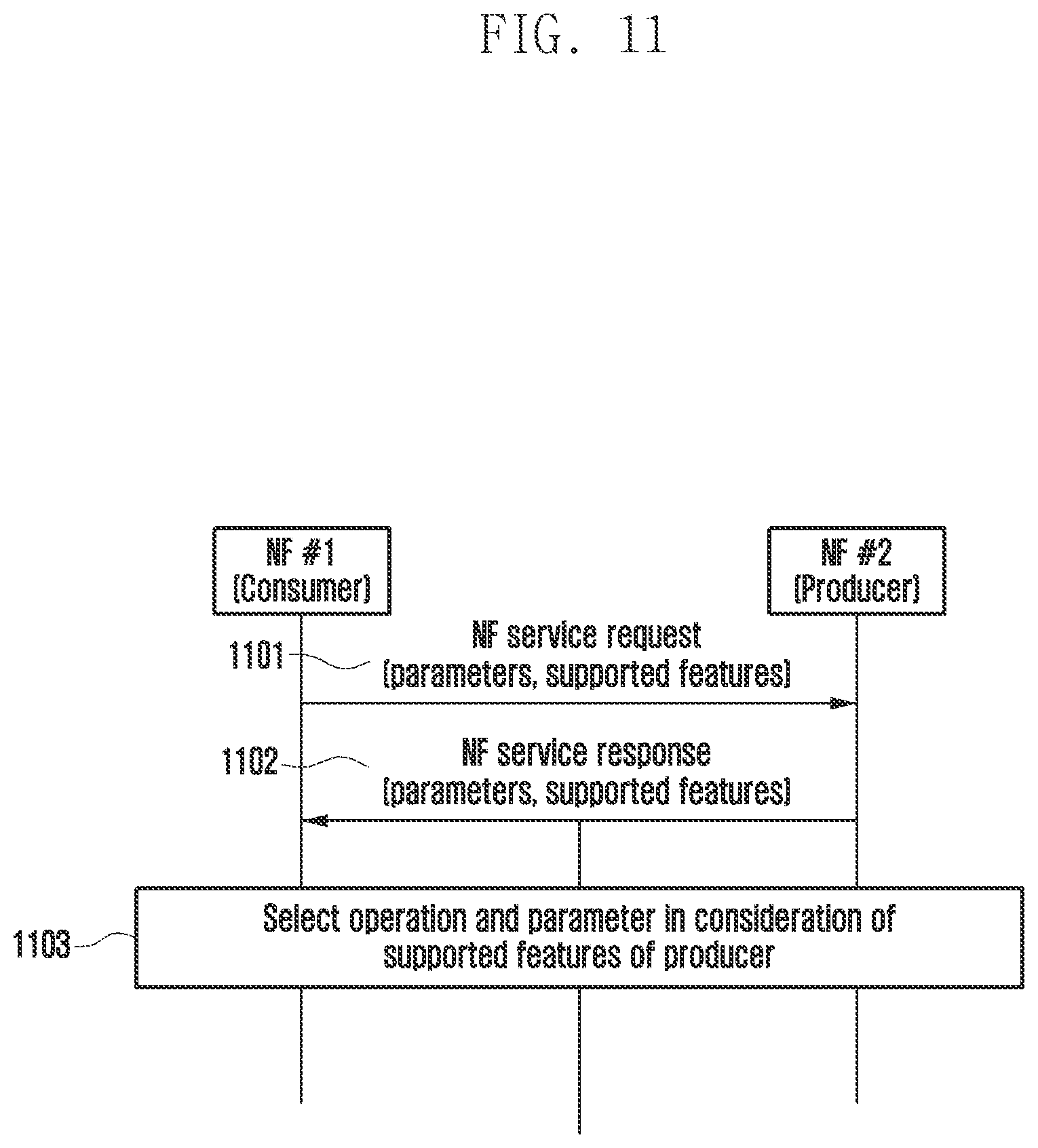 Patent US12328223 Figure 12 – Method and apparatus for changing network configuration in wireless communication system