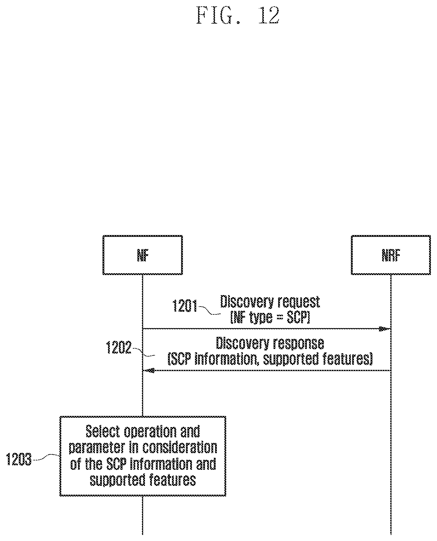 Patent US12328223 Figure 13 – Method and apparatus for changing network configuration in wireless communication system