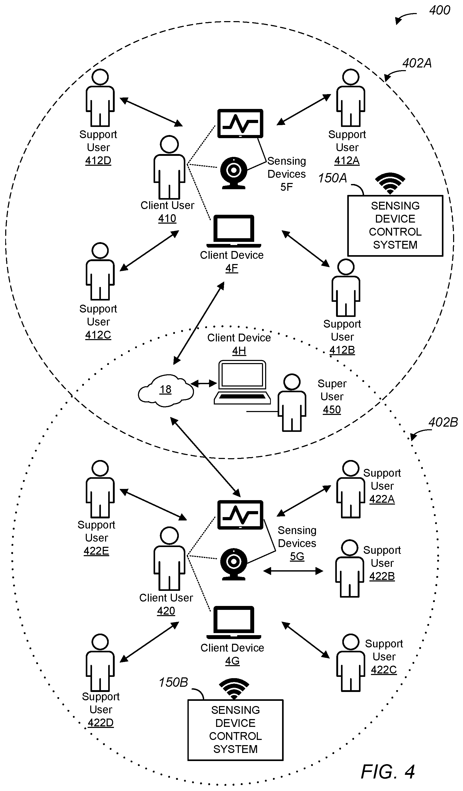 Patent US12328224 Figure 4 – Association of devices to a sensing device control system