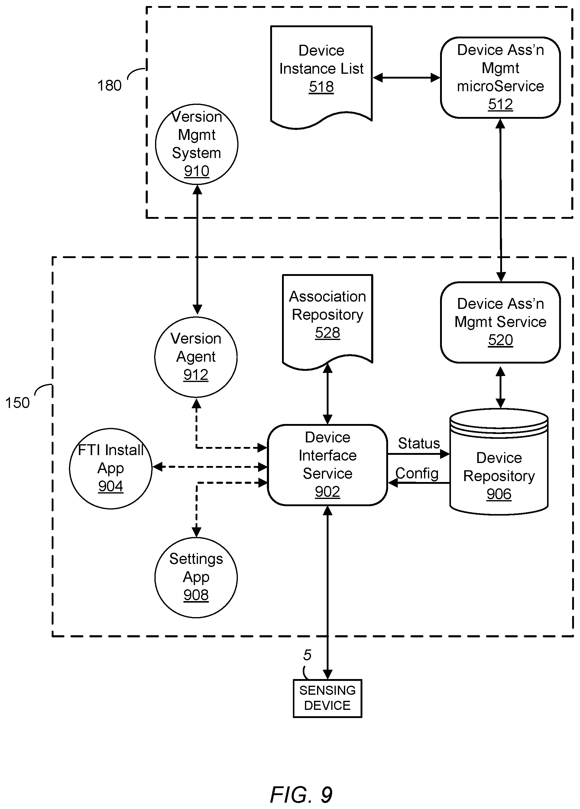 Patent US12328224 Figure 9 – Association of devices to a sensing device control system