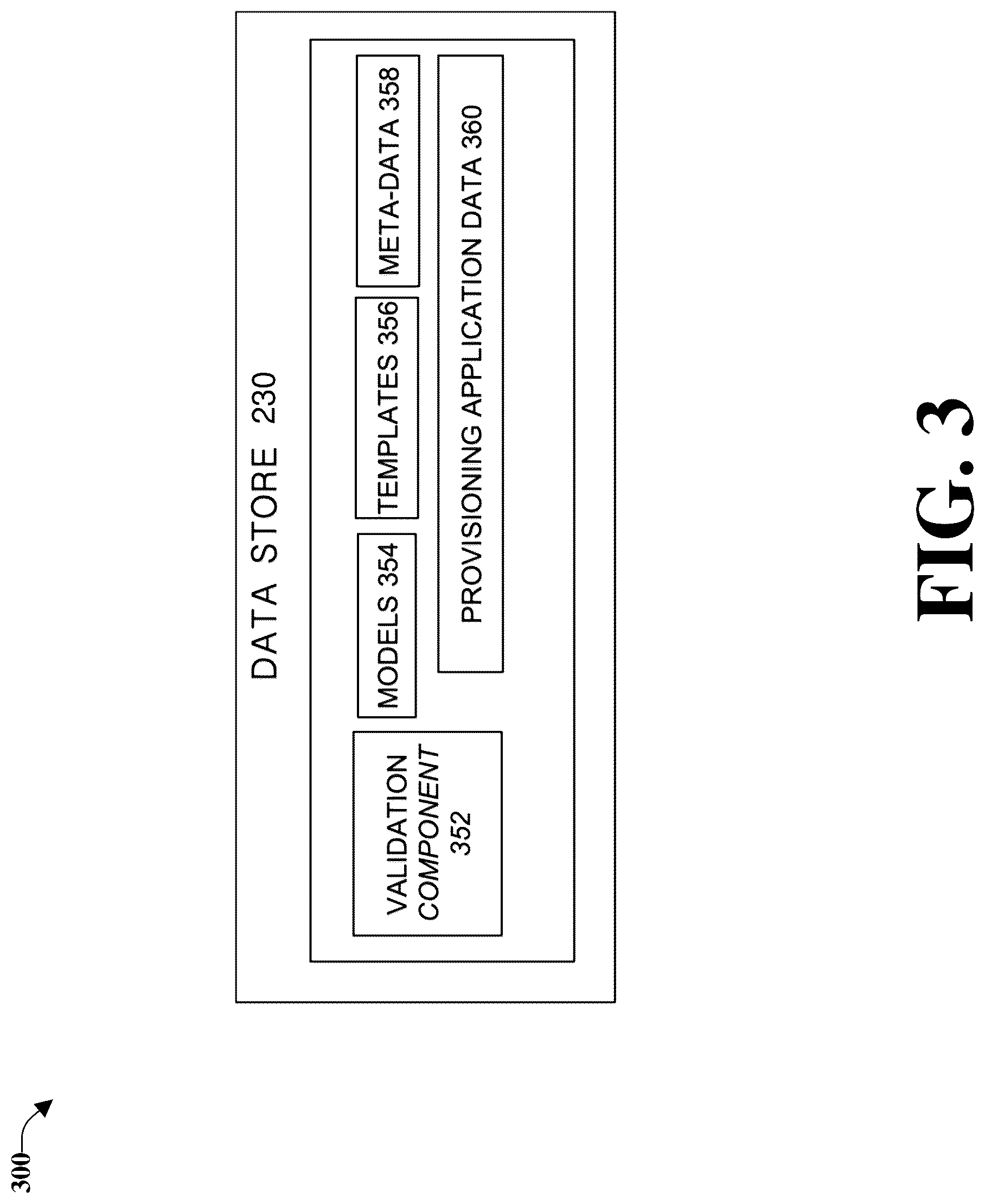 Patent US12328225 Figure 3 – Generating and utilizing provisioning templates to provision voice, video, and data communication services