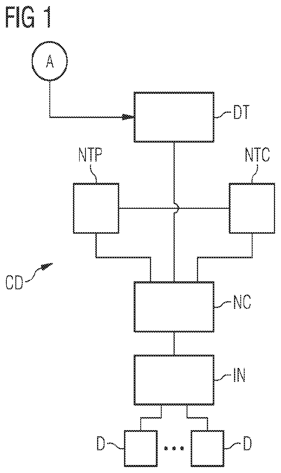 Patent US12328226 Figure 1 – Automated application service detection for configuring industrial communication networks