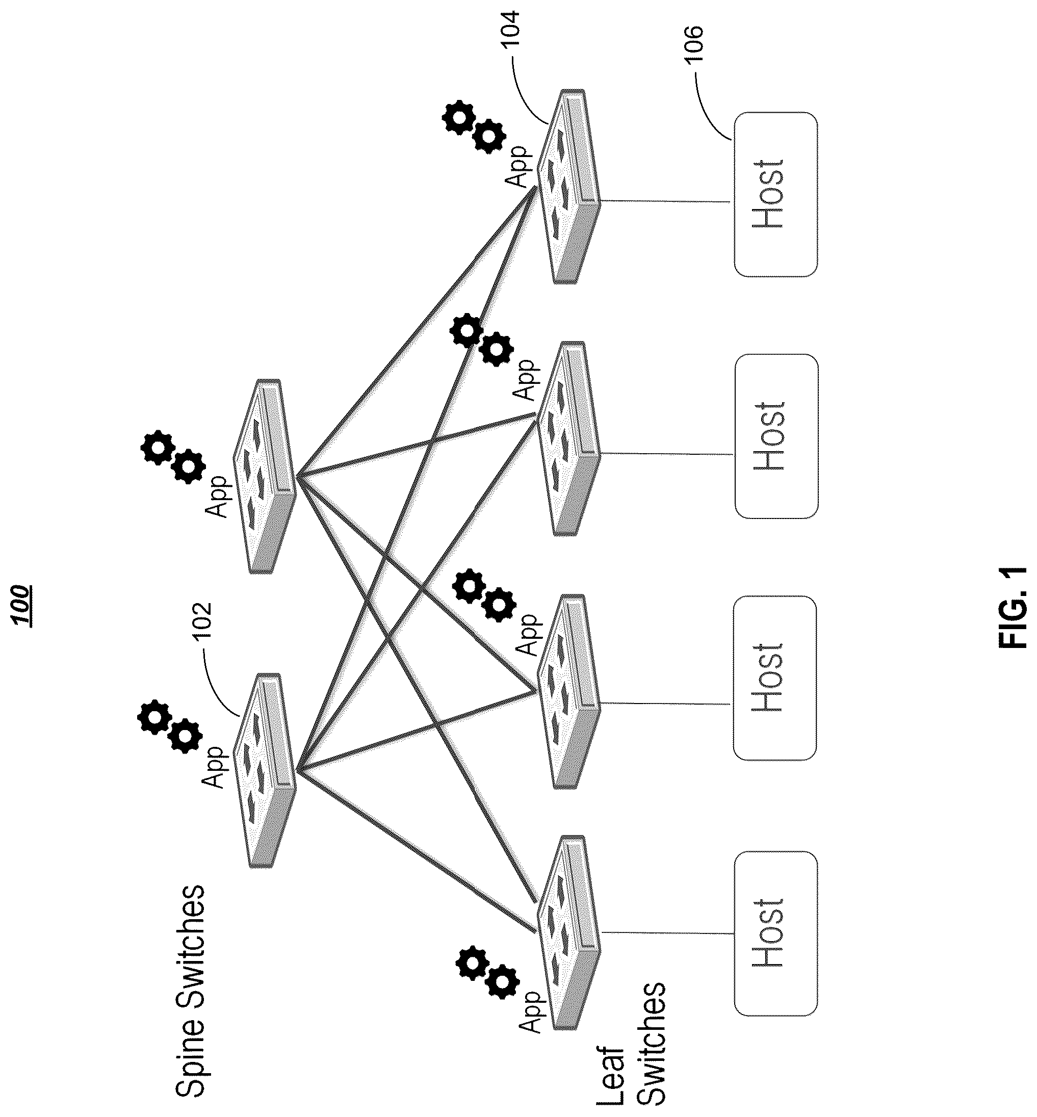 Patent US12328228 Figure 1 – Systems and methods for deploying third-party applications on a cluster of network switches