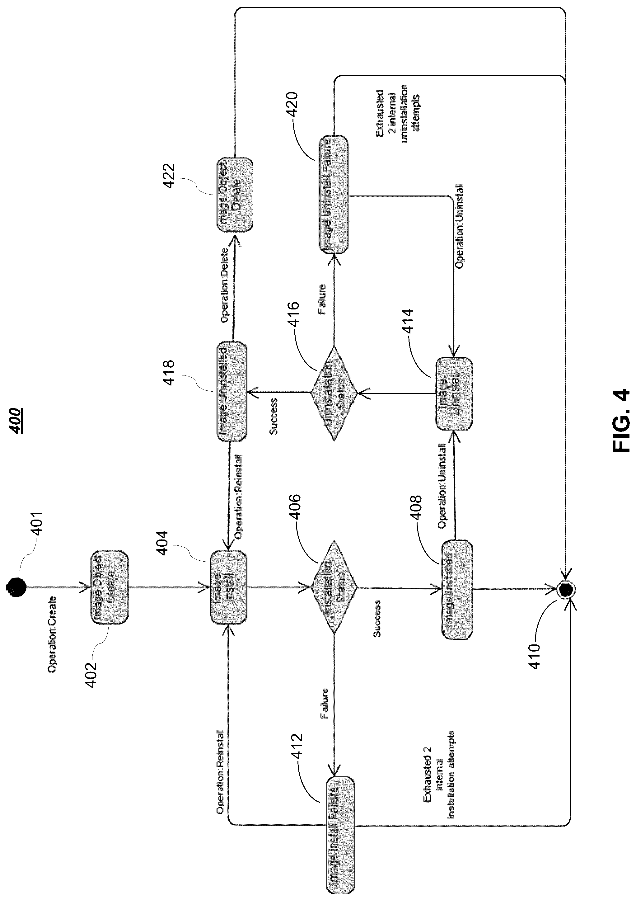 Patent US12328228 Figure 4 – Systems and methods for deploying third-party applications on a cluster of network switches