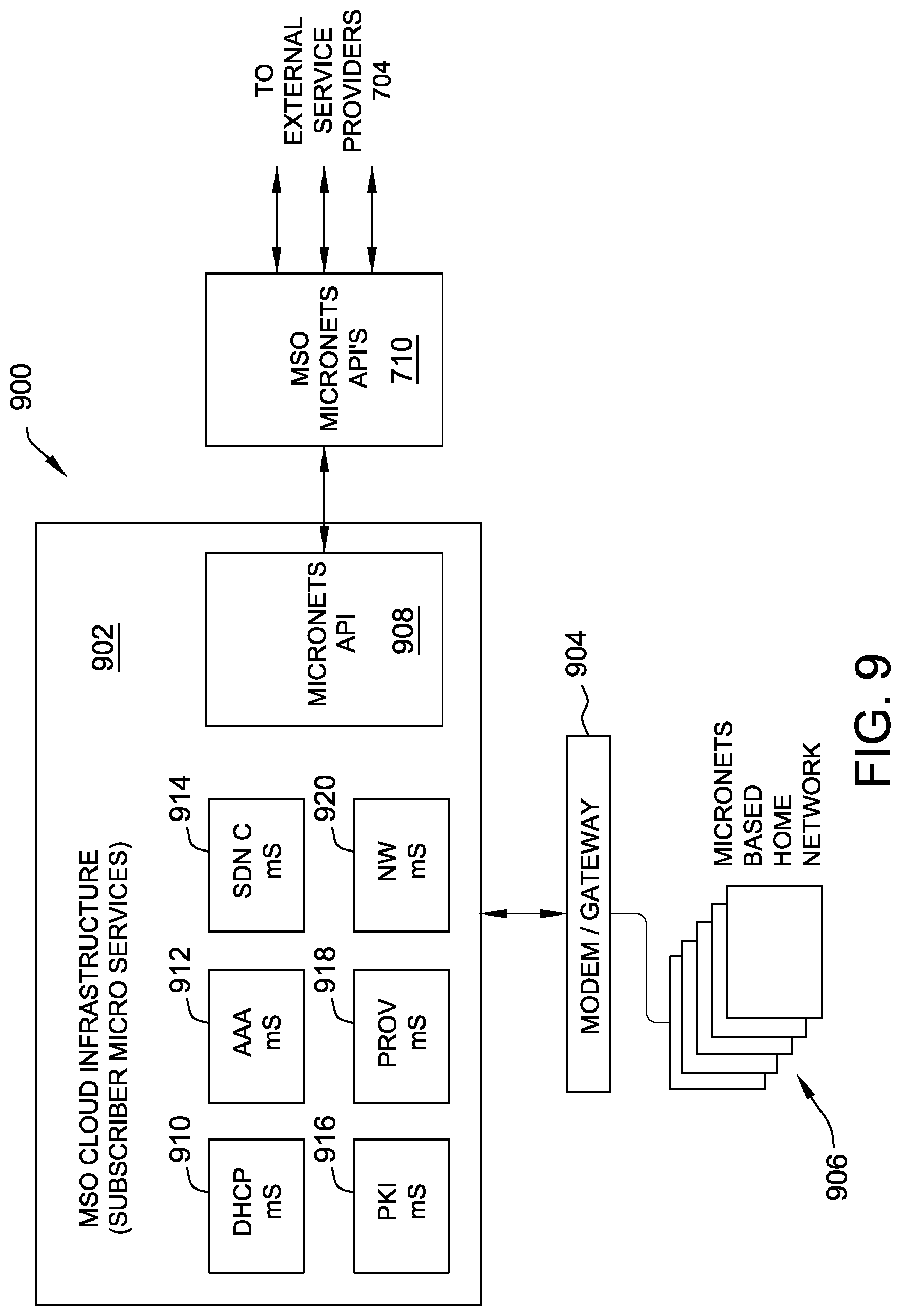 Patent US12328229 Figure 12 – Systems and method for micro network segmentation