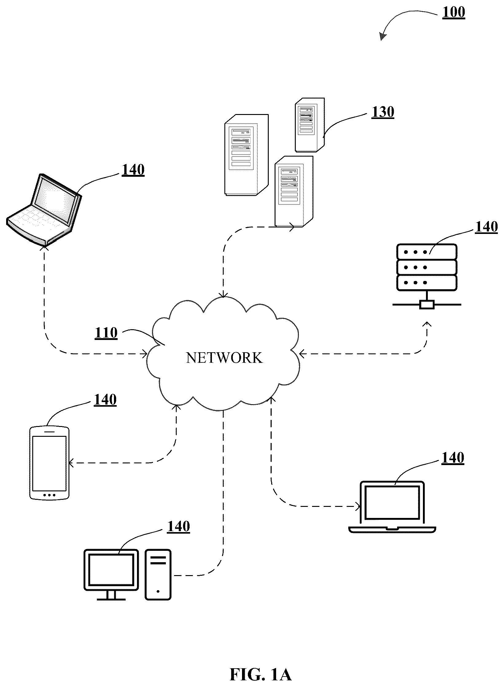 Patent US12328232 Figure 1 – System for automated self-discoverable generation of networked computing application flows