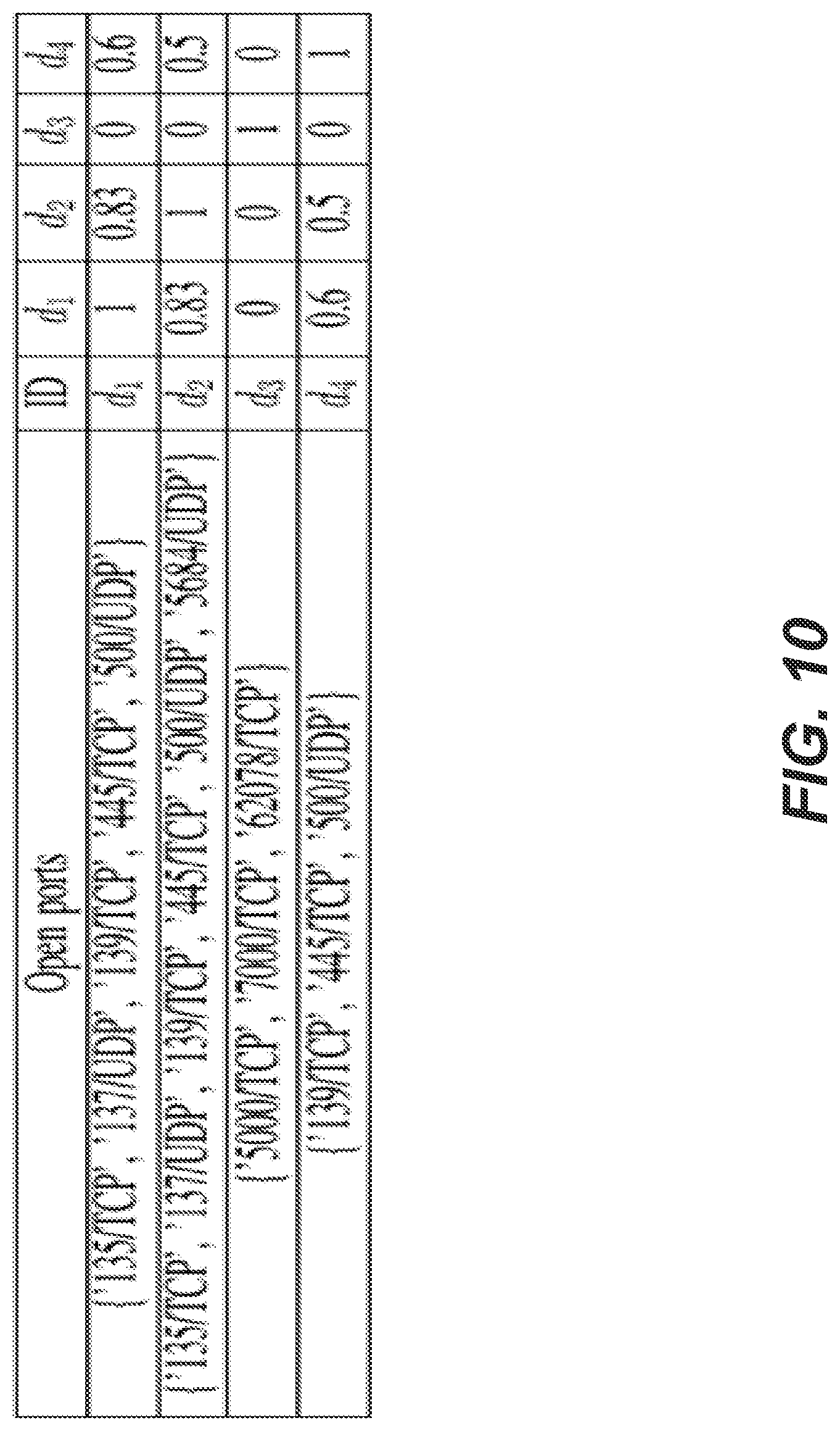 Patent US12328233 Figure 10 – Fingerprinting assisted by similarity-based semantic clustering