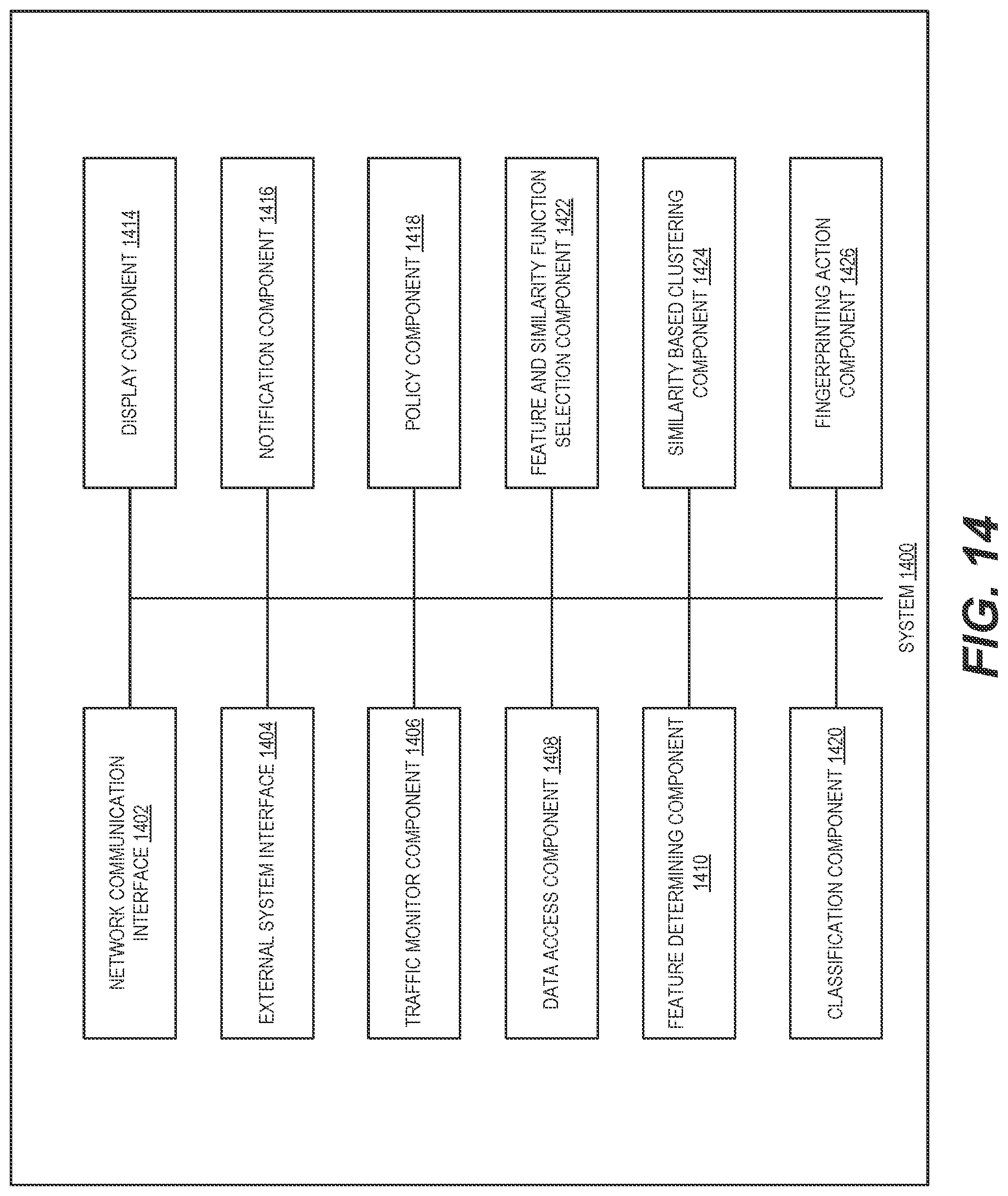 Patent US12328233 Figure 13 – Fingerprinting assisted by similarity-based semantic clustering