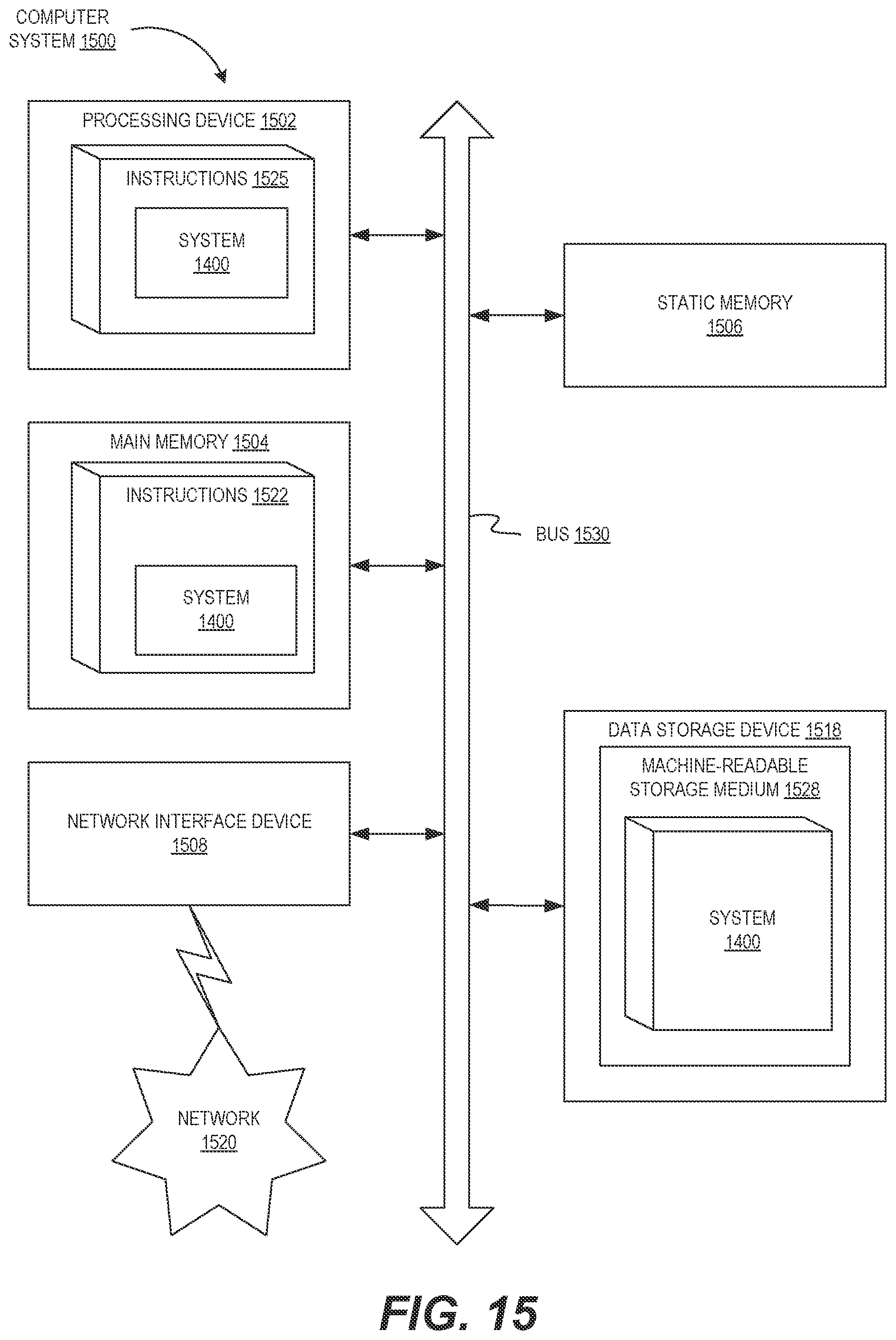 Patent US12328233 Figure 14 – Fingerprinting assisted by similarity-based semantic clustering