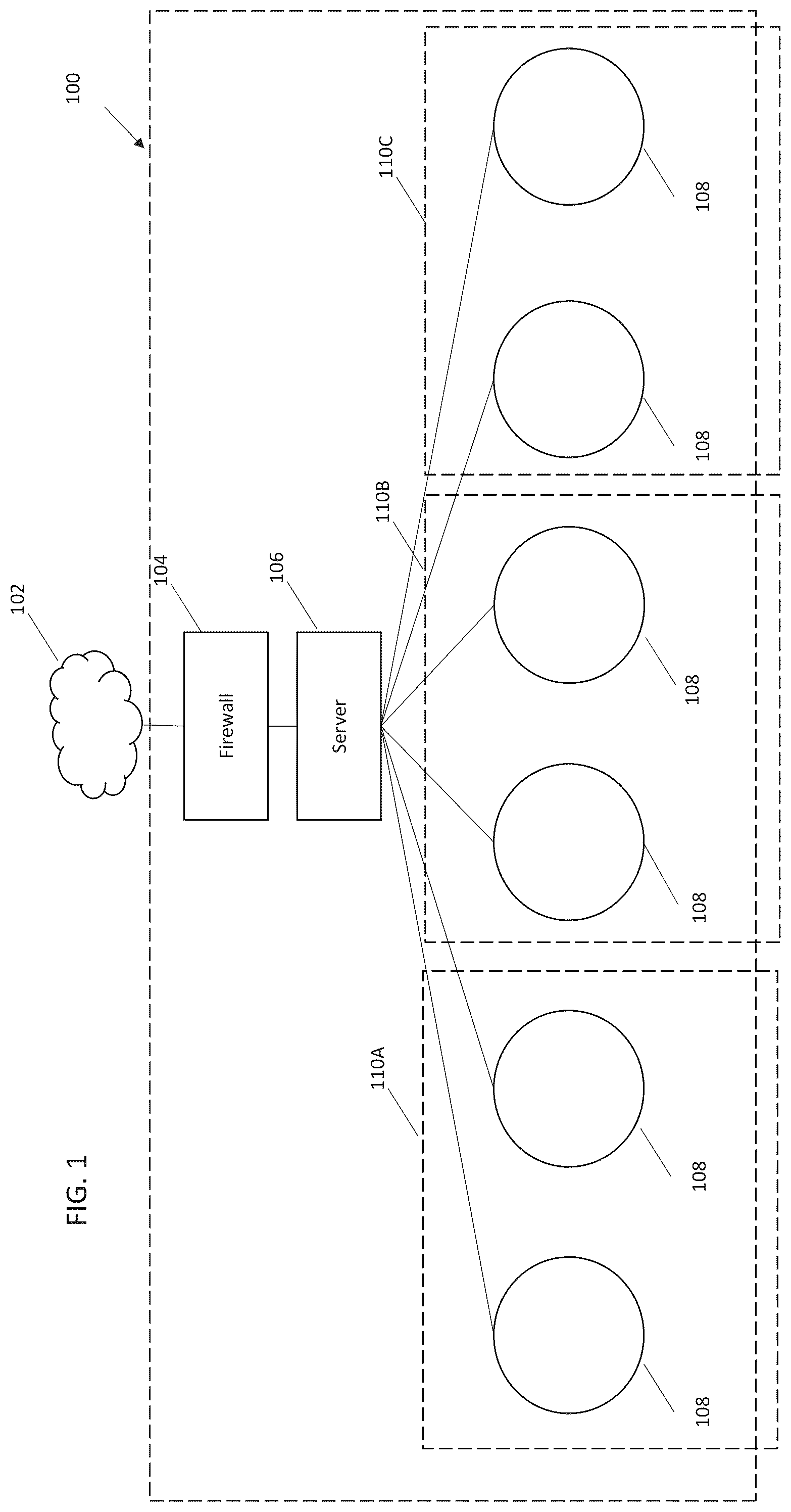 Patent US12328234 Figure 1 – Systems and methods for behavioral link prediction for network access microsegmentation policy