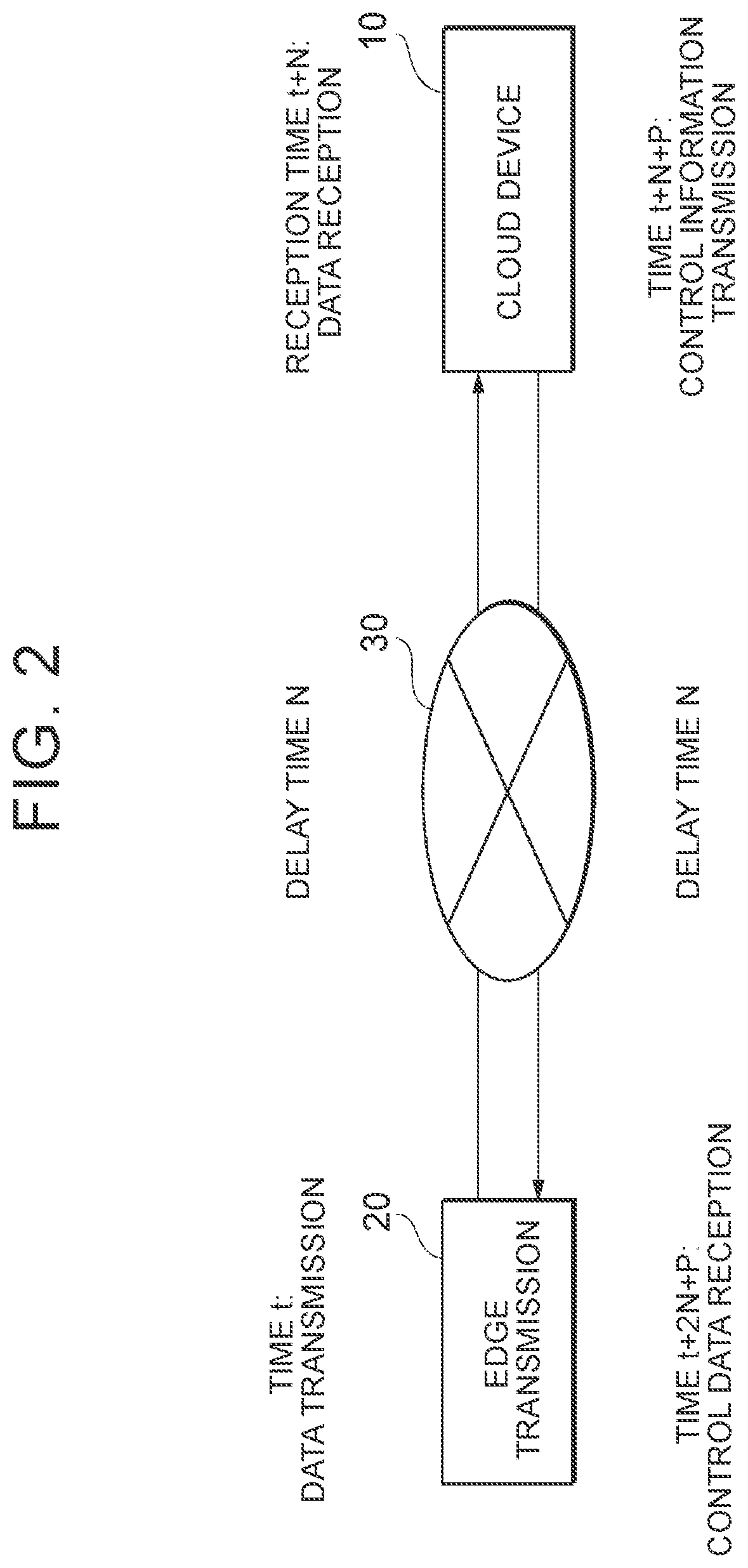 Patent US12328235 Figure 2 – Information processing device, information processing method, and storage medium
