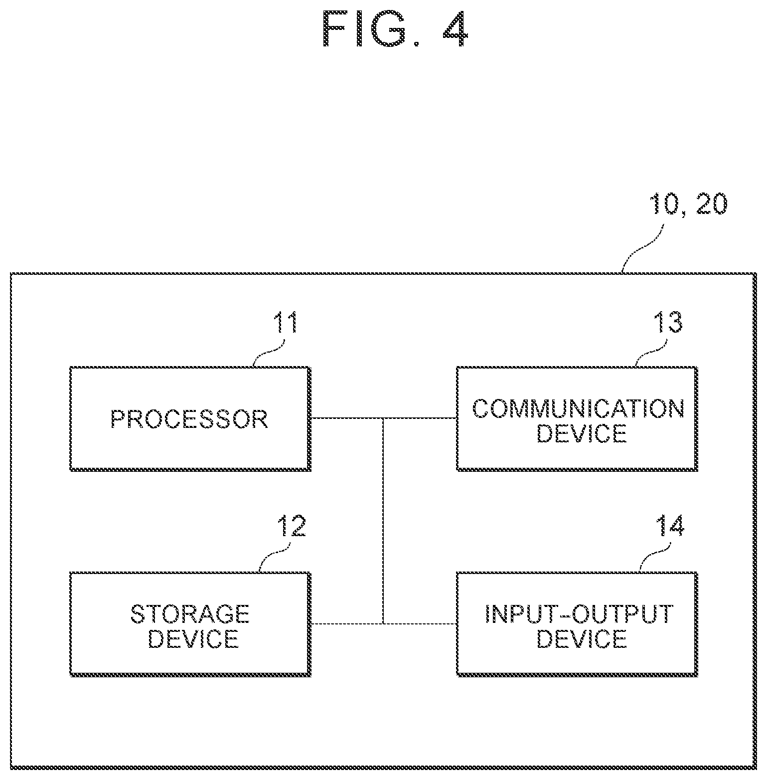 Patent US12328235 Figure 4 – Information processing device, information processing method, and storage medium