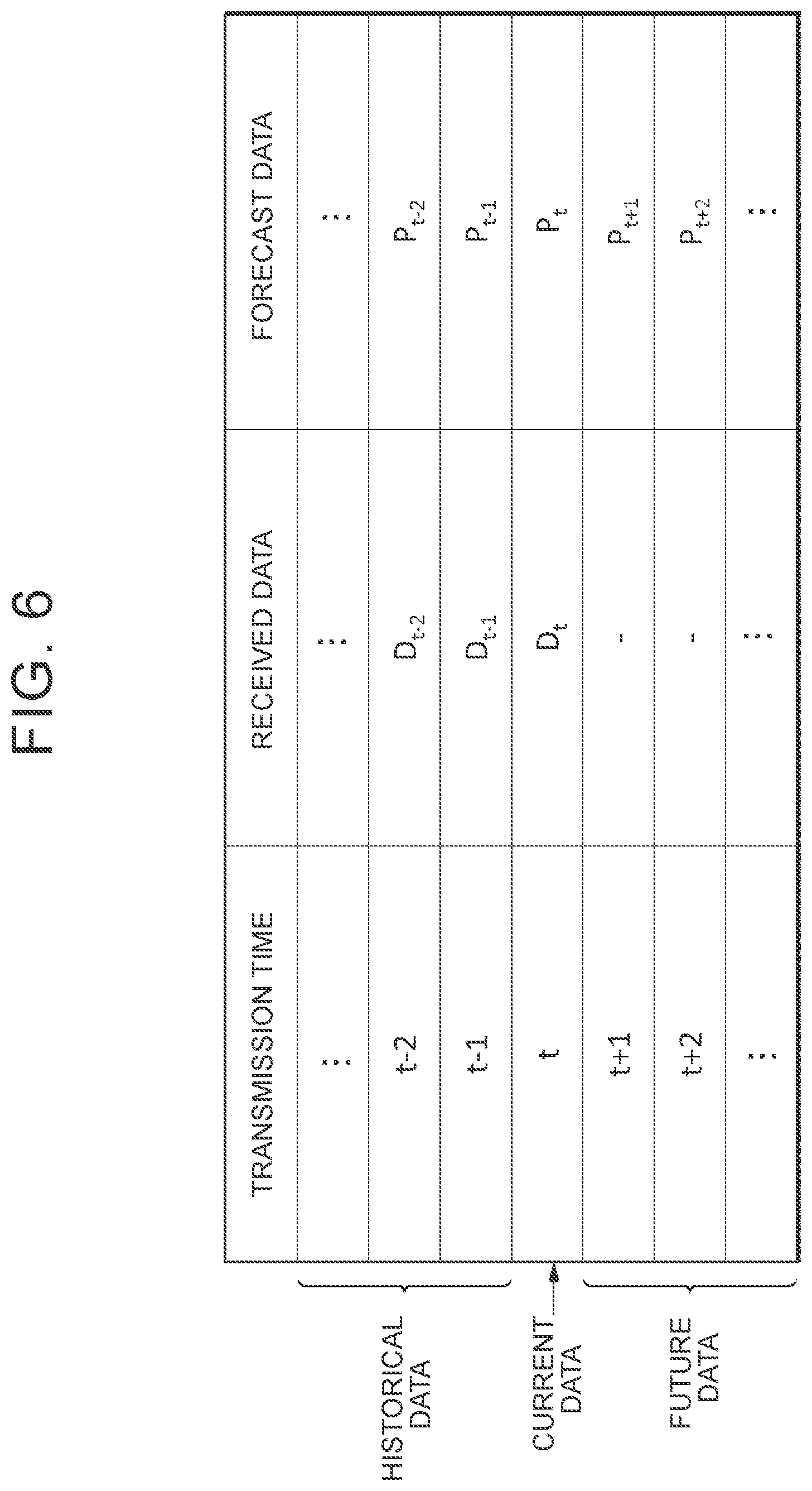 Patent US12328235 Figure 6 – Information processing device, information processing method, and storage medium