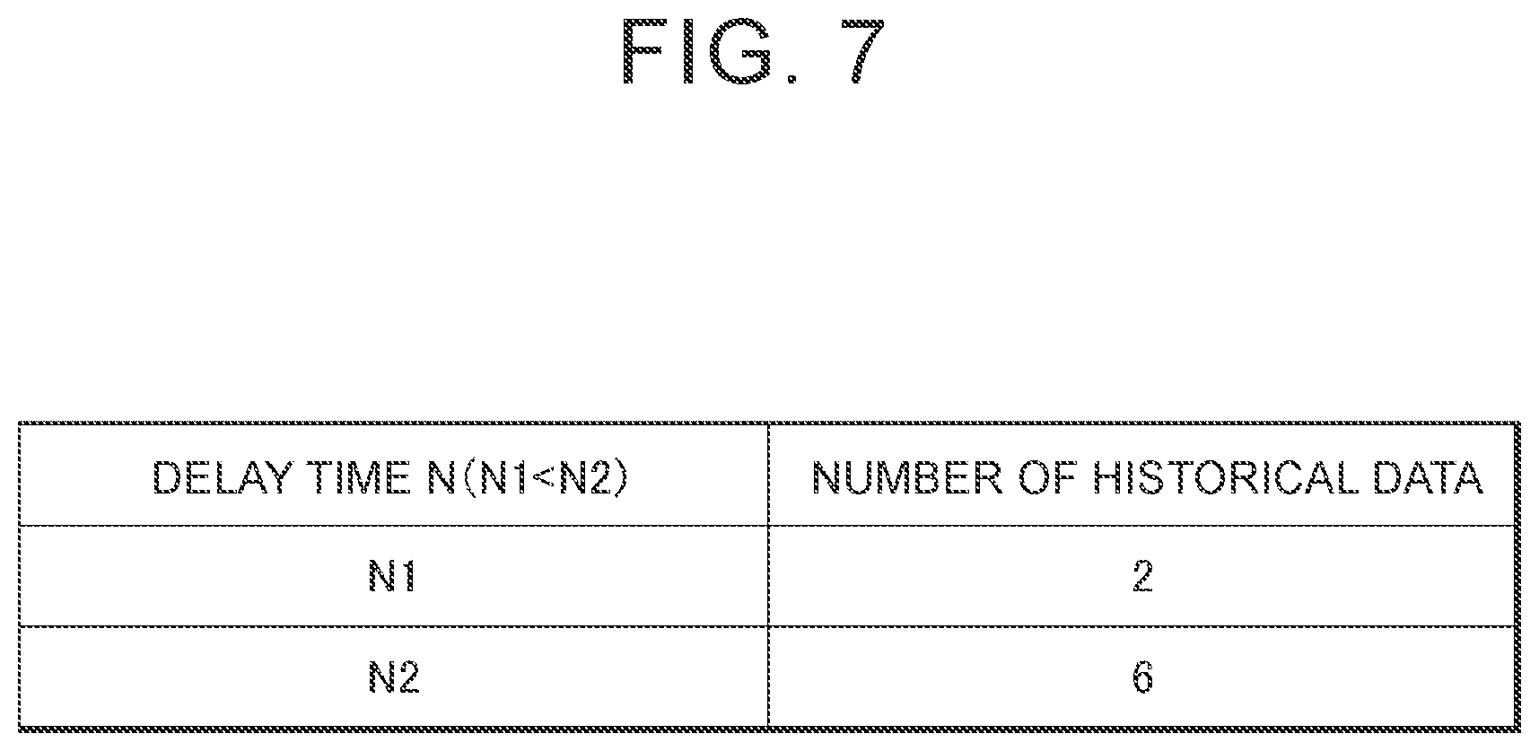 Patent US12328235 Figure 7 – Information processing device, information processing method, and storage medium