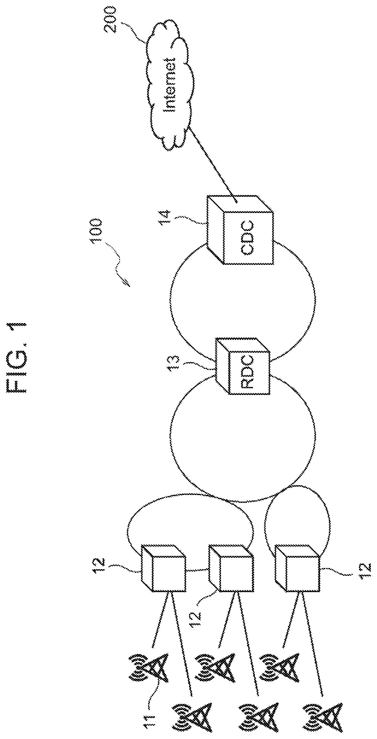 Patent US12328236 Figure 1 – Credential information management in network