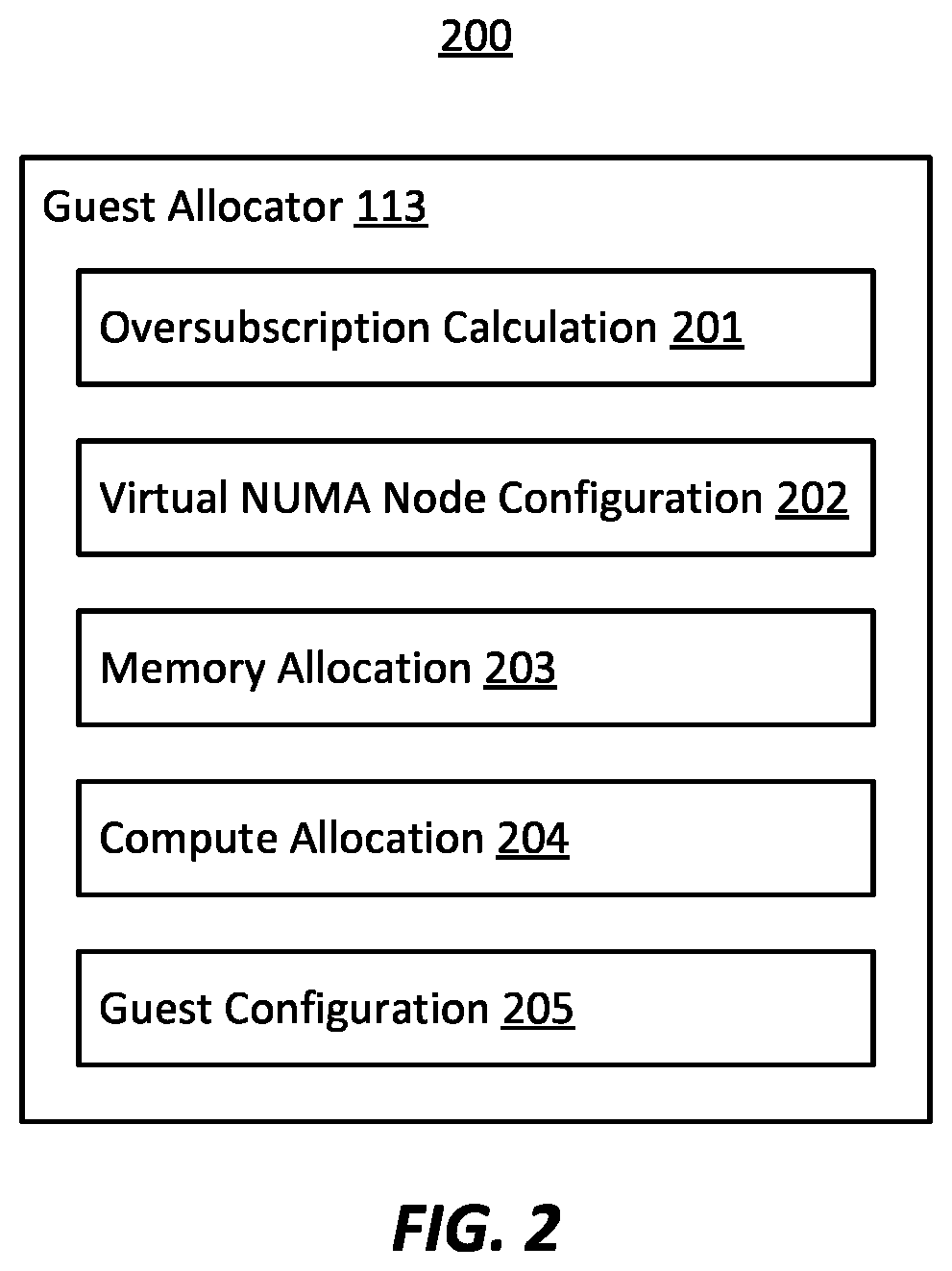 Patent US12328237 Figure 2 – Using virtual non-uniform memory access nodes to funnel virtual machine memory accesses