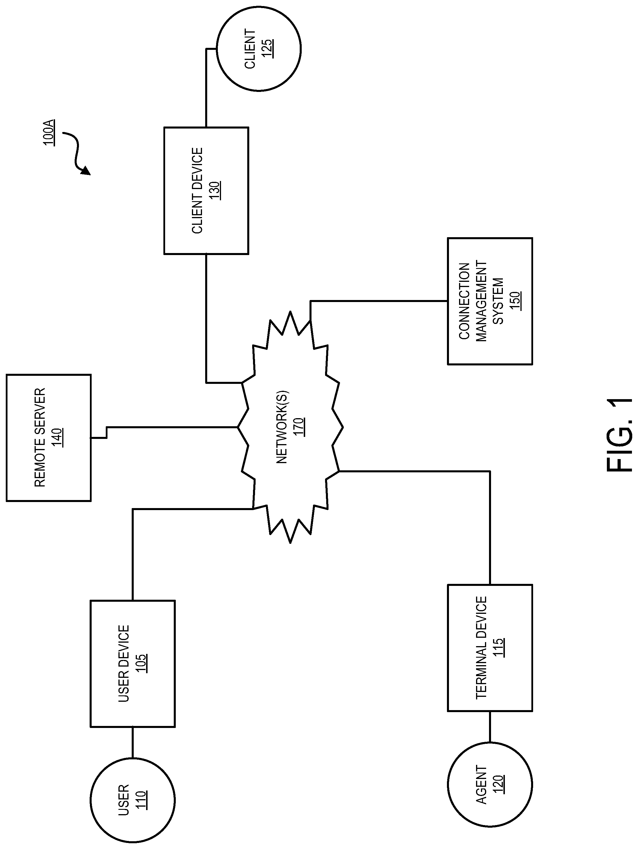 Patent US12328239 Figure 1 – Systems and methods for bot selection calibration in two-way communications