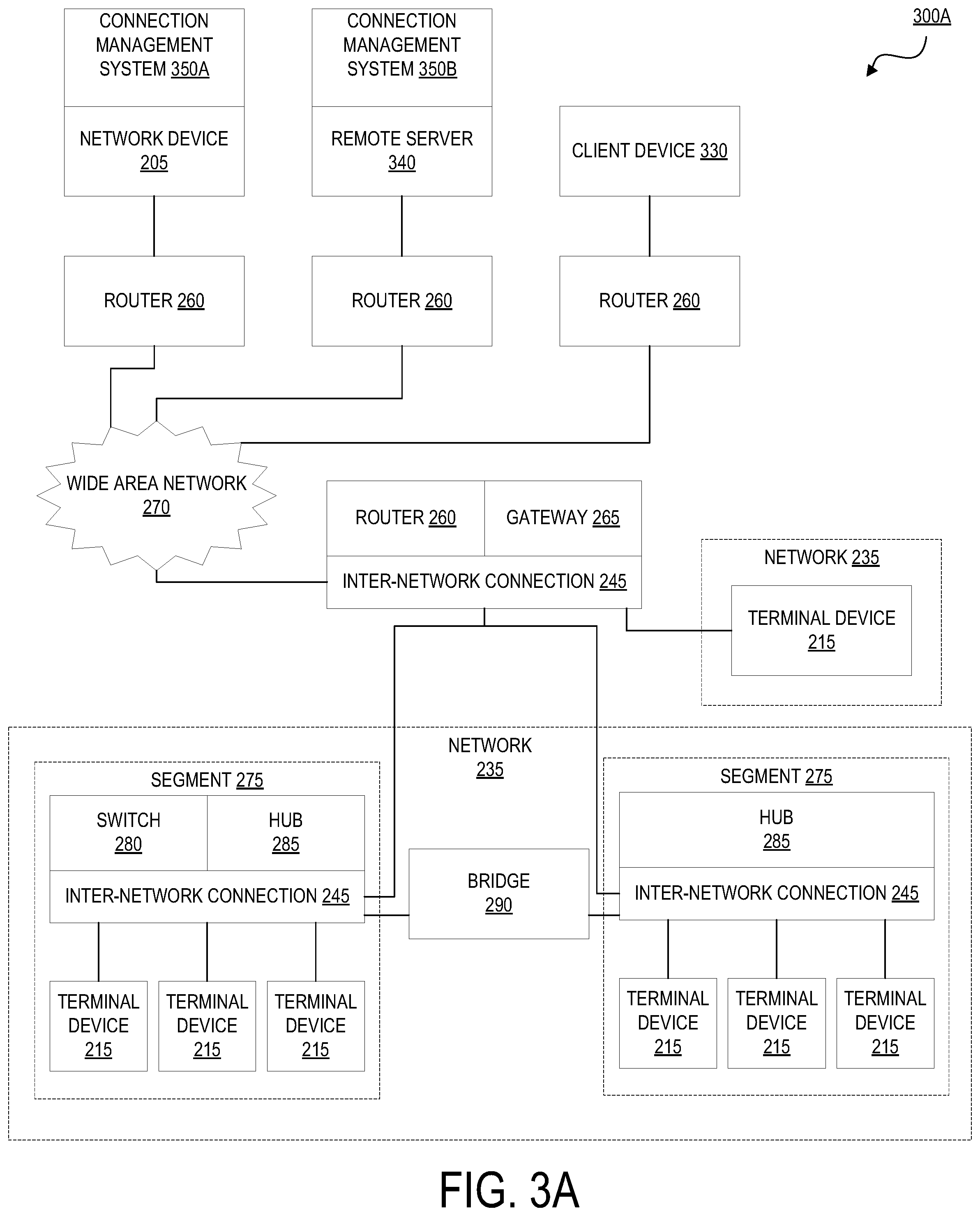 Patent US12328239 Figure 3 – Systems and methods for bot selection calibration in two-way communications