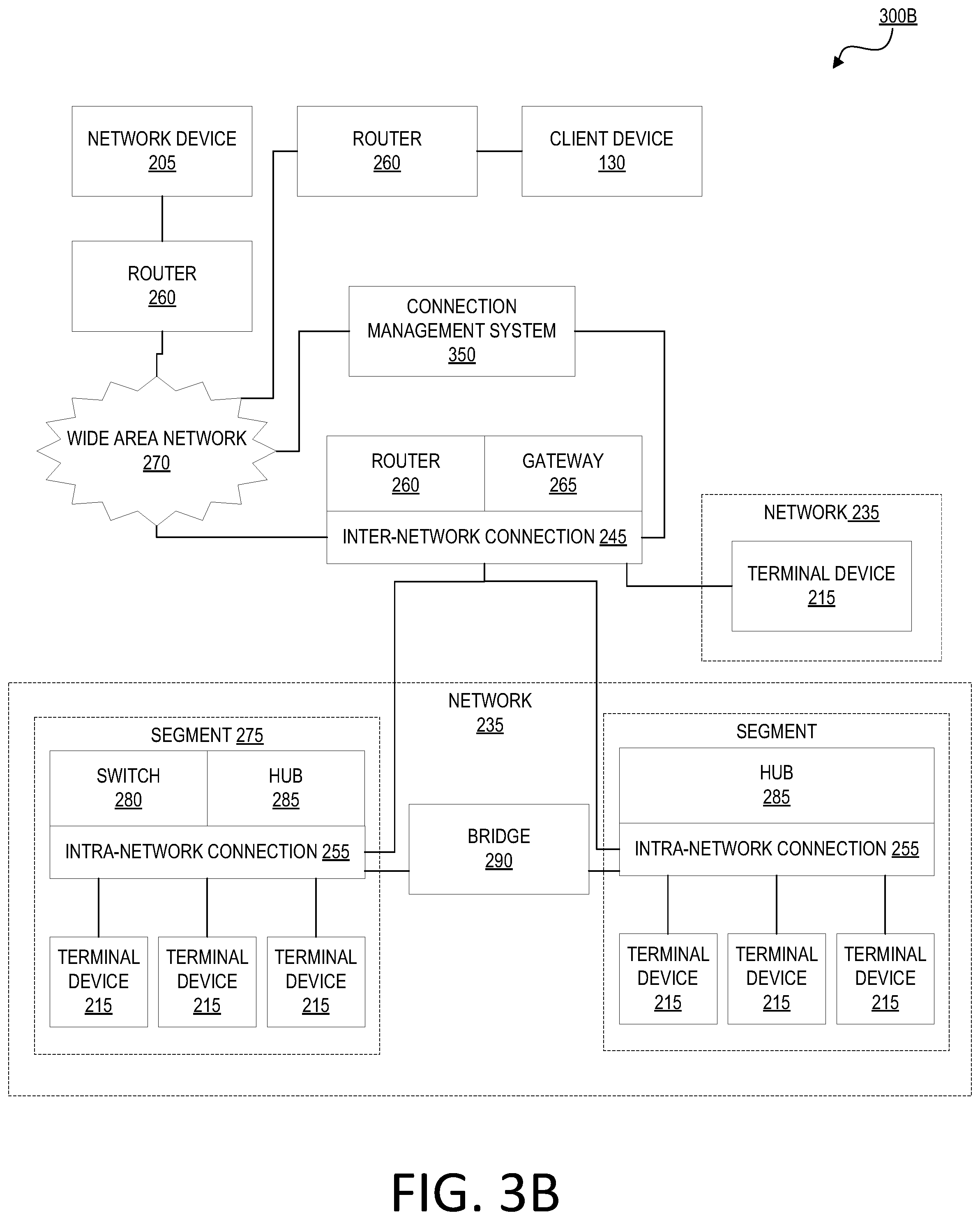 Patent US12328239 Figure 4 – Systems and methods for bot selection calibration in two-way communications
