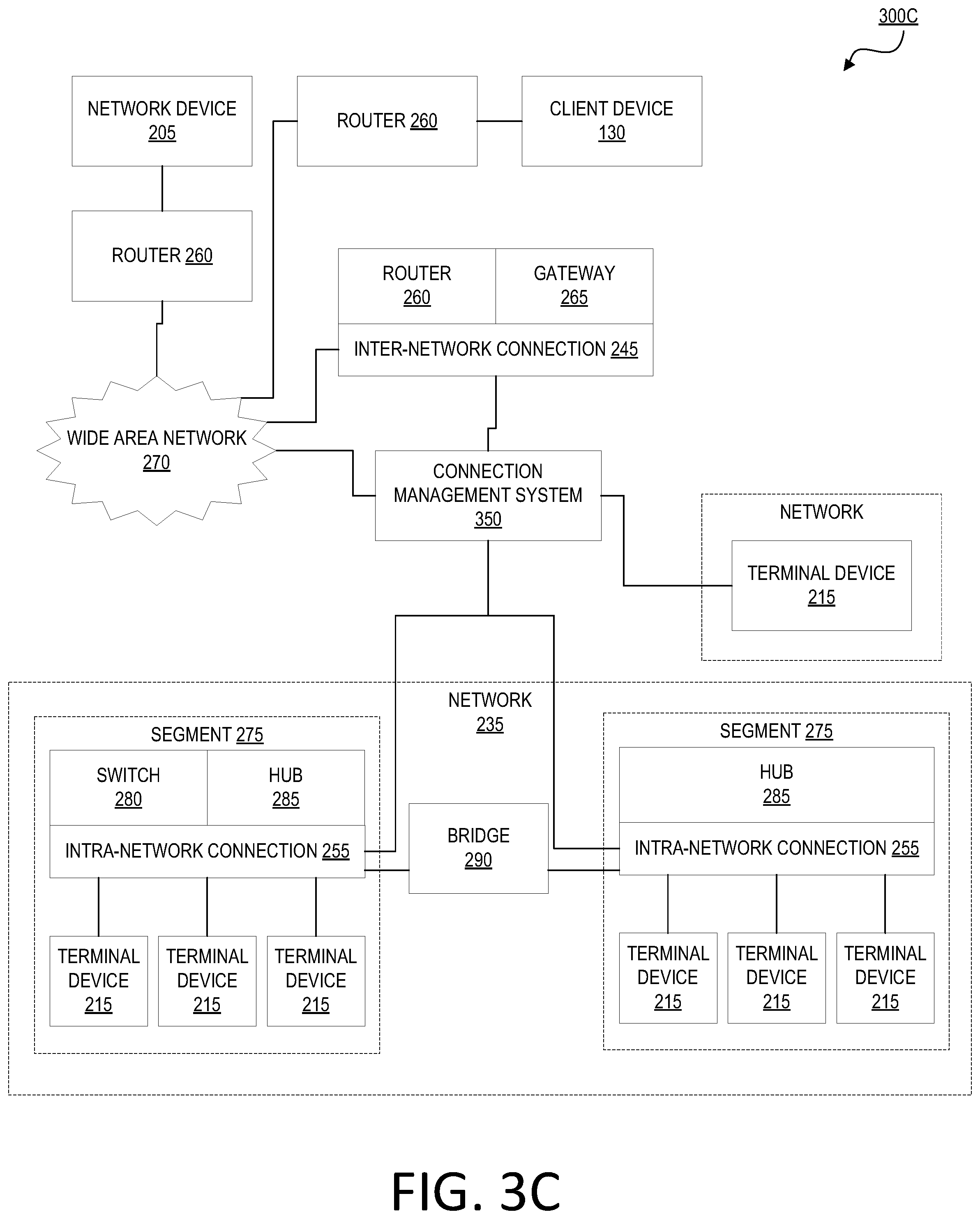Patent US12328239 Figure 5 – Systems and methods for bot selection calibration in two-way communications