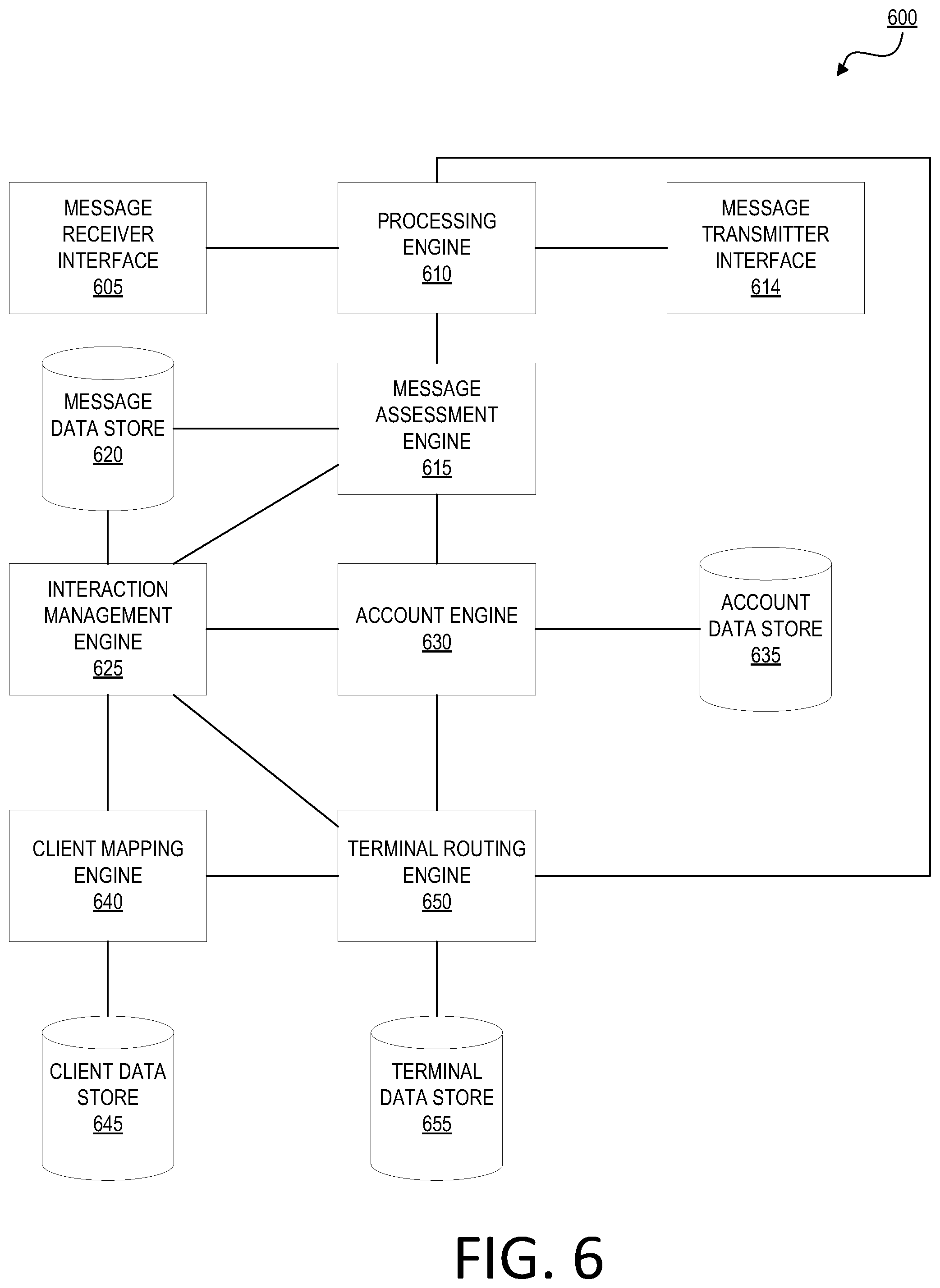 Patent US12328239 Figure 8 – Systems and methods for bot selection calibration in two-way communications