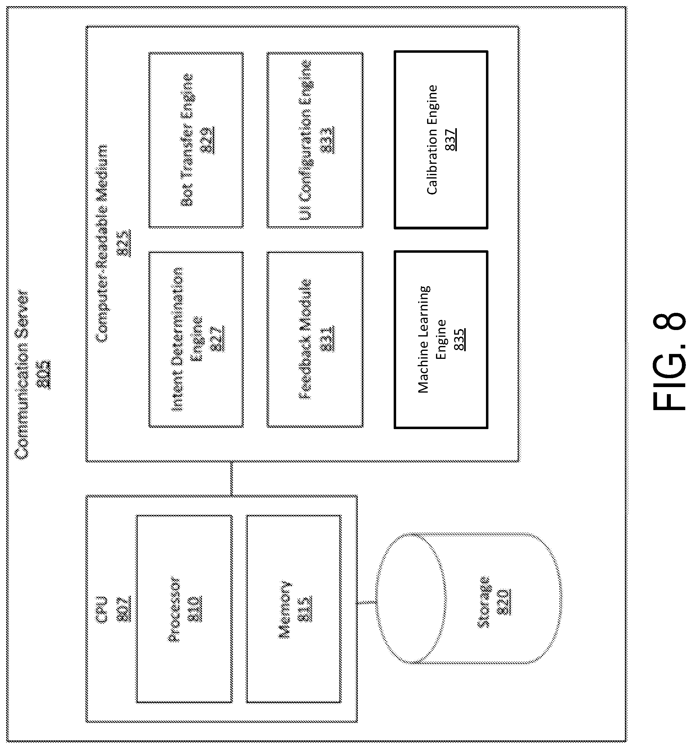 Patent US12328239 Figure 10 – Systems and methods for bot selection calibration in two-way communications