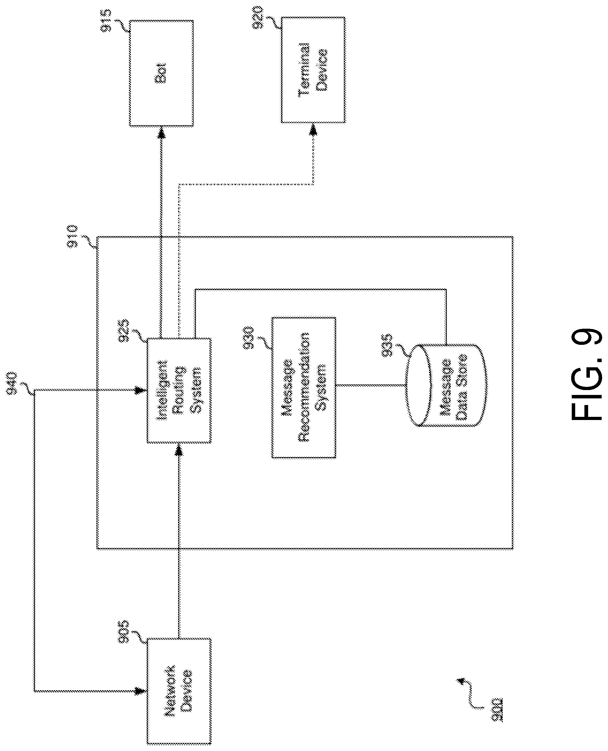 Patent US12328239 Figure 11 – Systems and methods for bot selection calibration in two-way communications