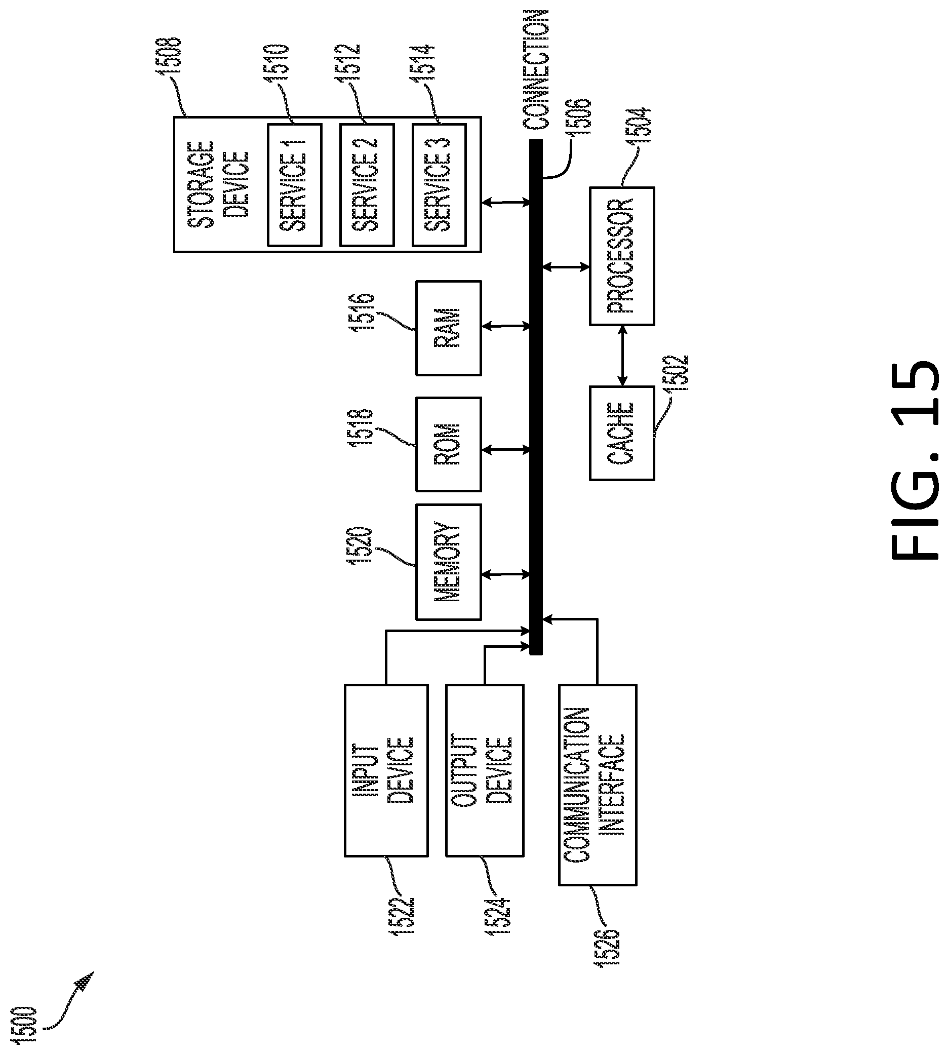 Patent US12328239 Figure 17 – Systems and methods for bot selection calibration in two-way communications