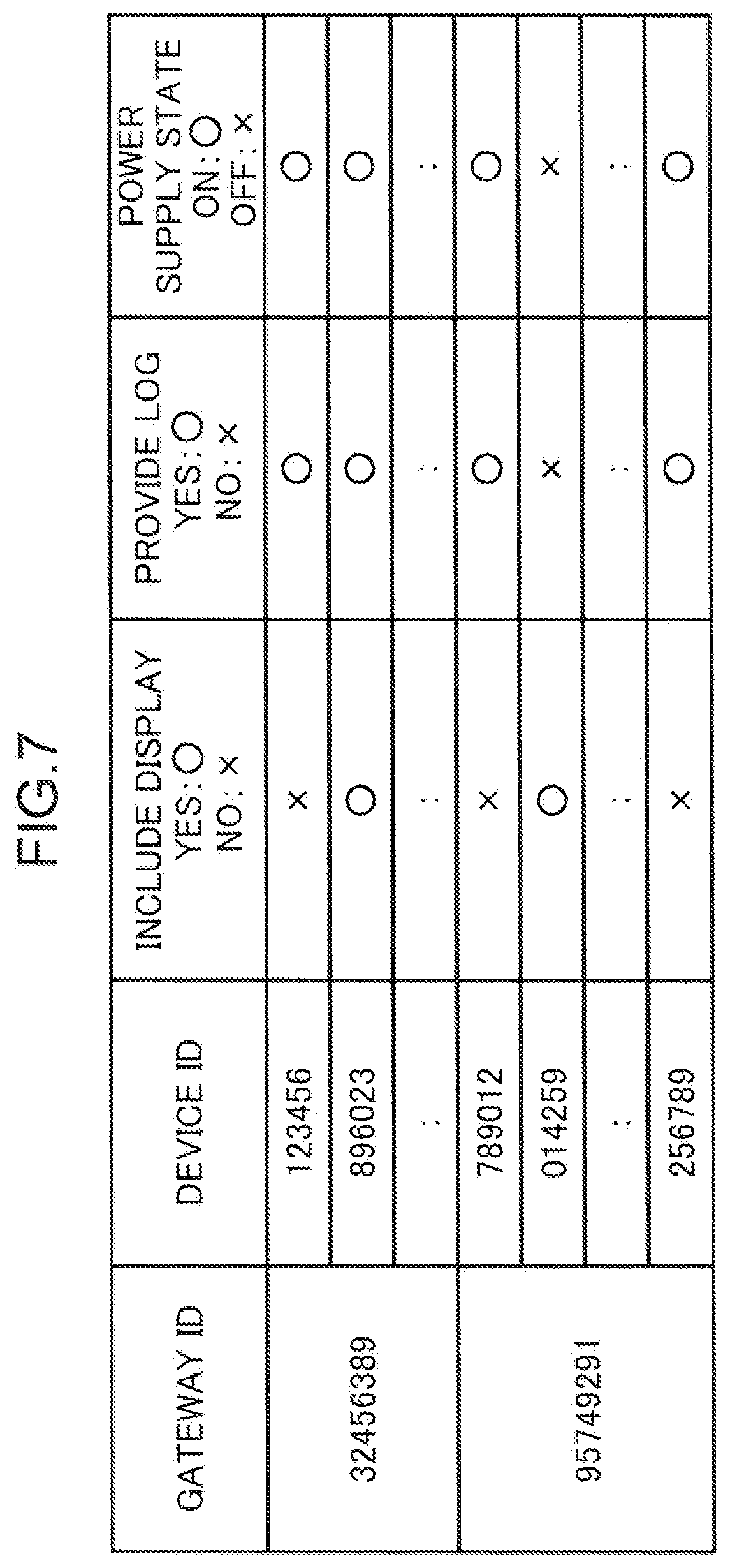 Patent US12328241 Figure 5 – Information management method