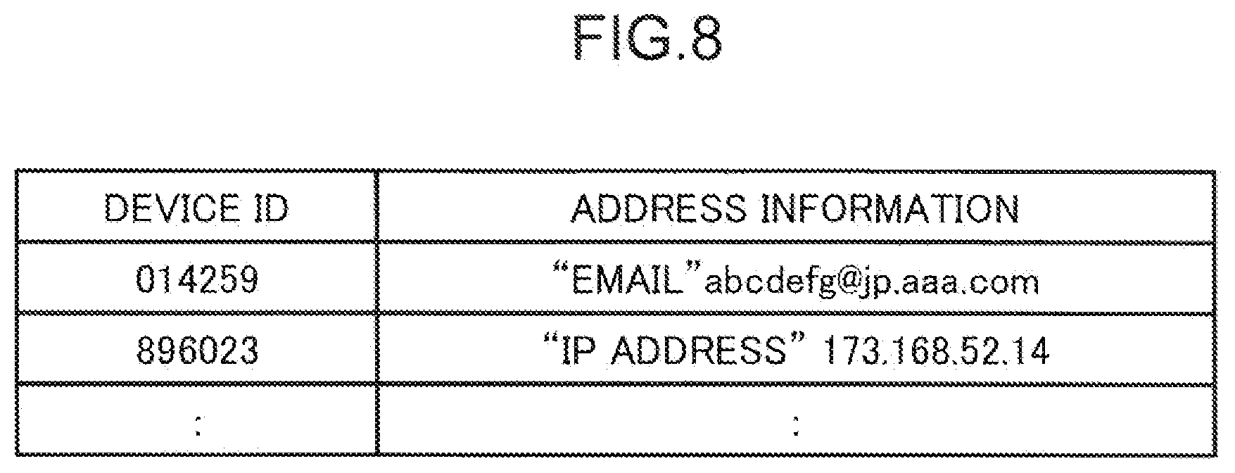 Patent US12328241 Figure 6 – Information management method