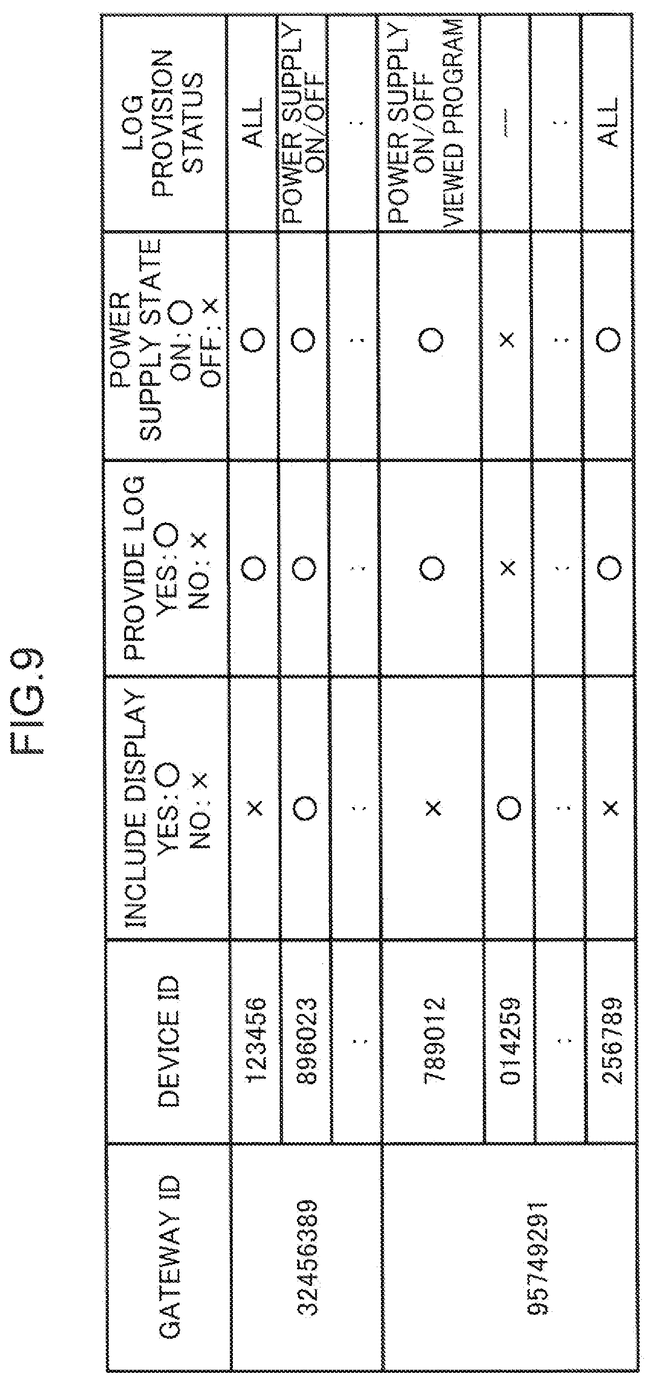 Patent US12328241 Figure 7 – Information management method