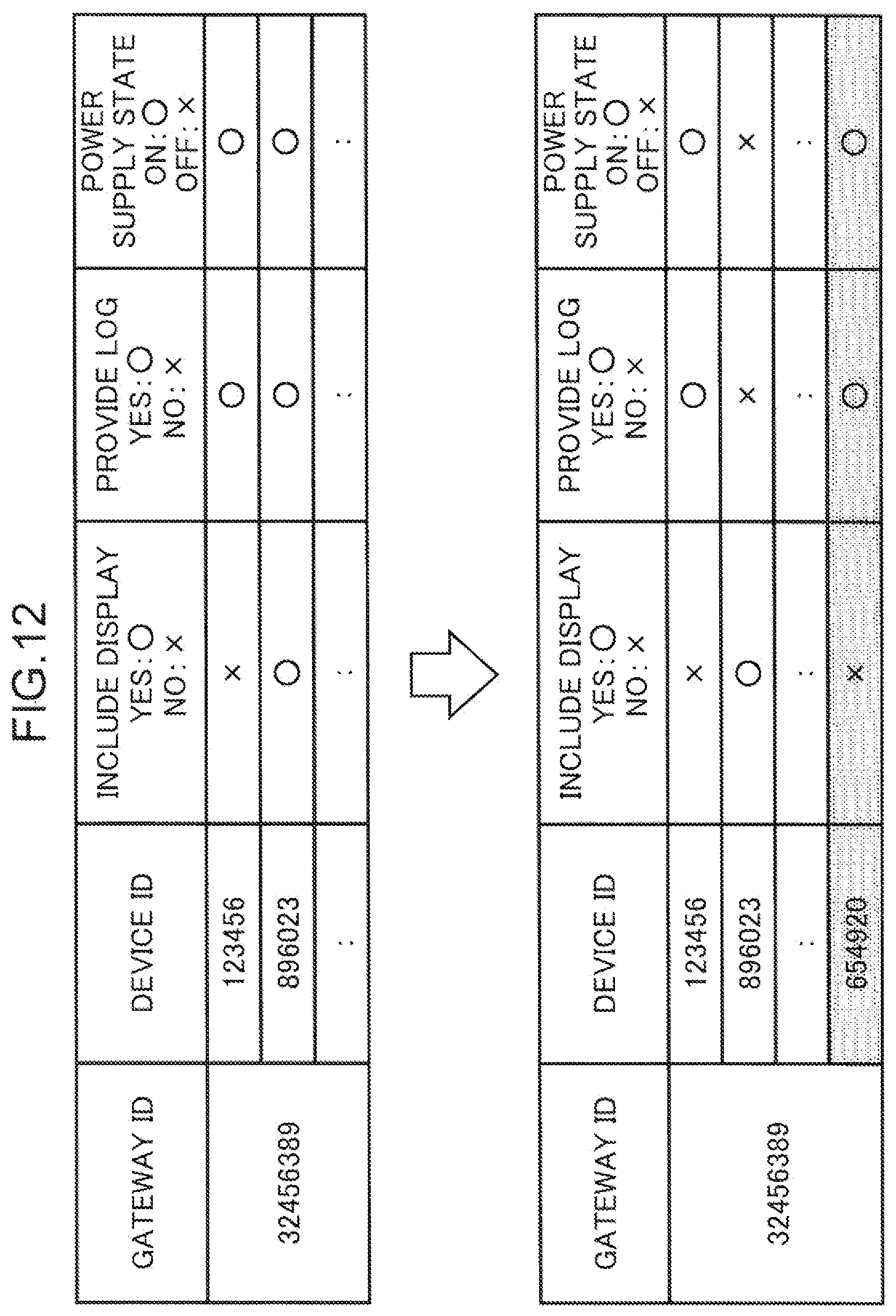 Patent US12328241 Figure 10 – Information management method