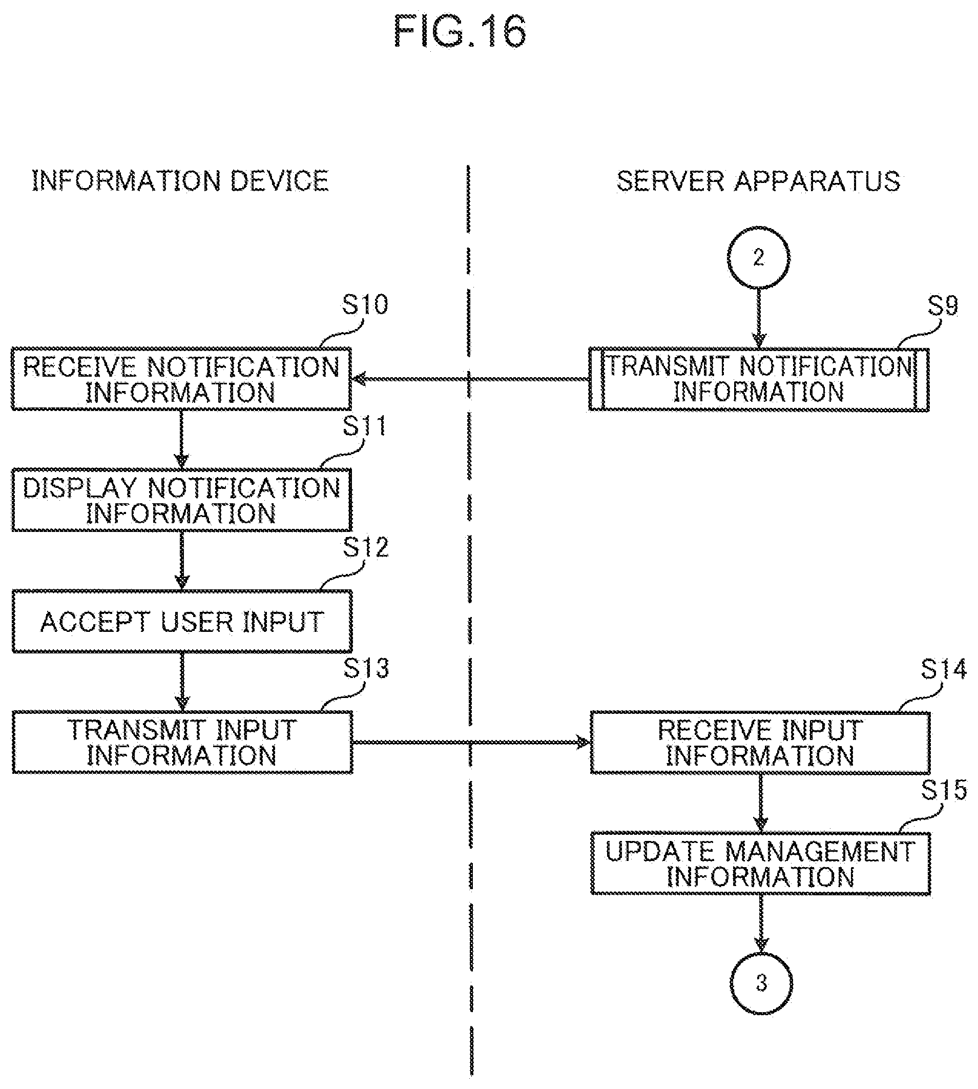 Patent US12328241 Figure 13 – Information management method