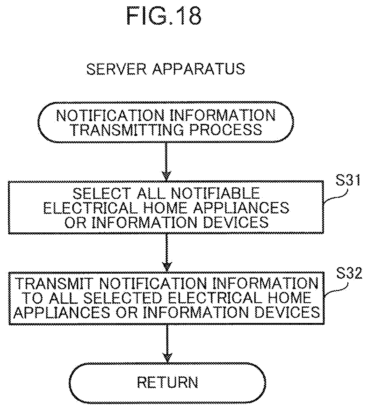 Patent US12328241 Figure 15 – Information management method