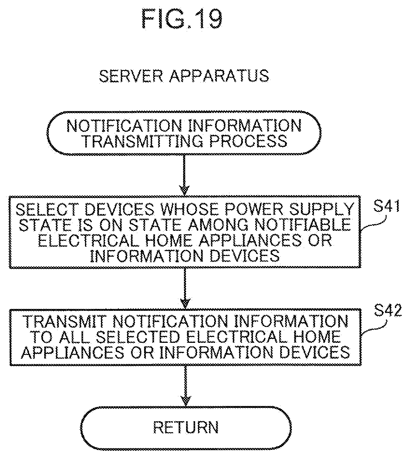 Patent US12328241 Figure 16 – Information management method