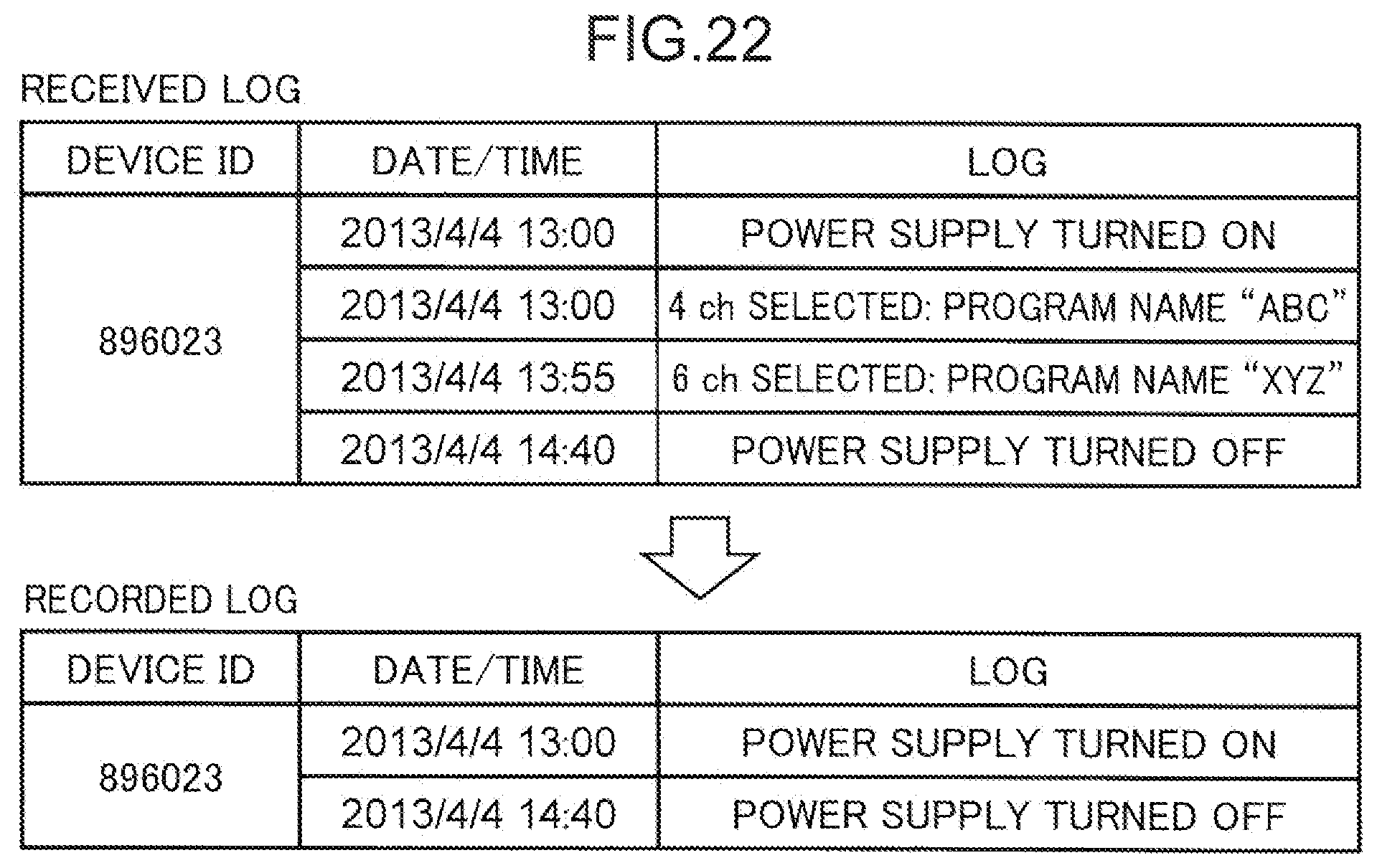 Patent US12328241 Figure 18 – Information management method