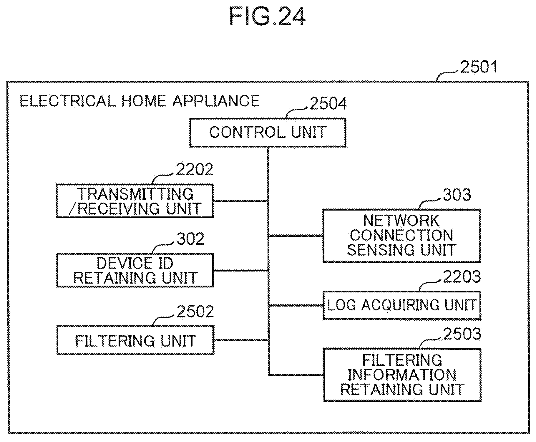 Patent US12328241 Figure 20 – Information management method