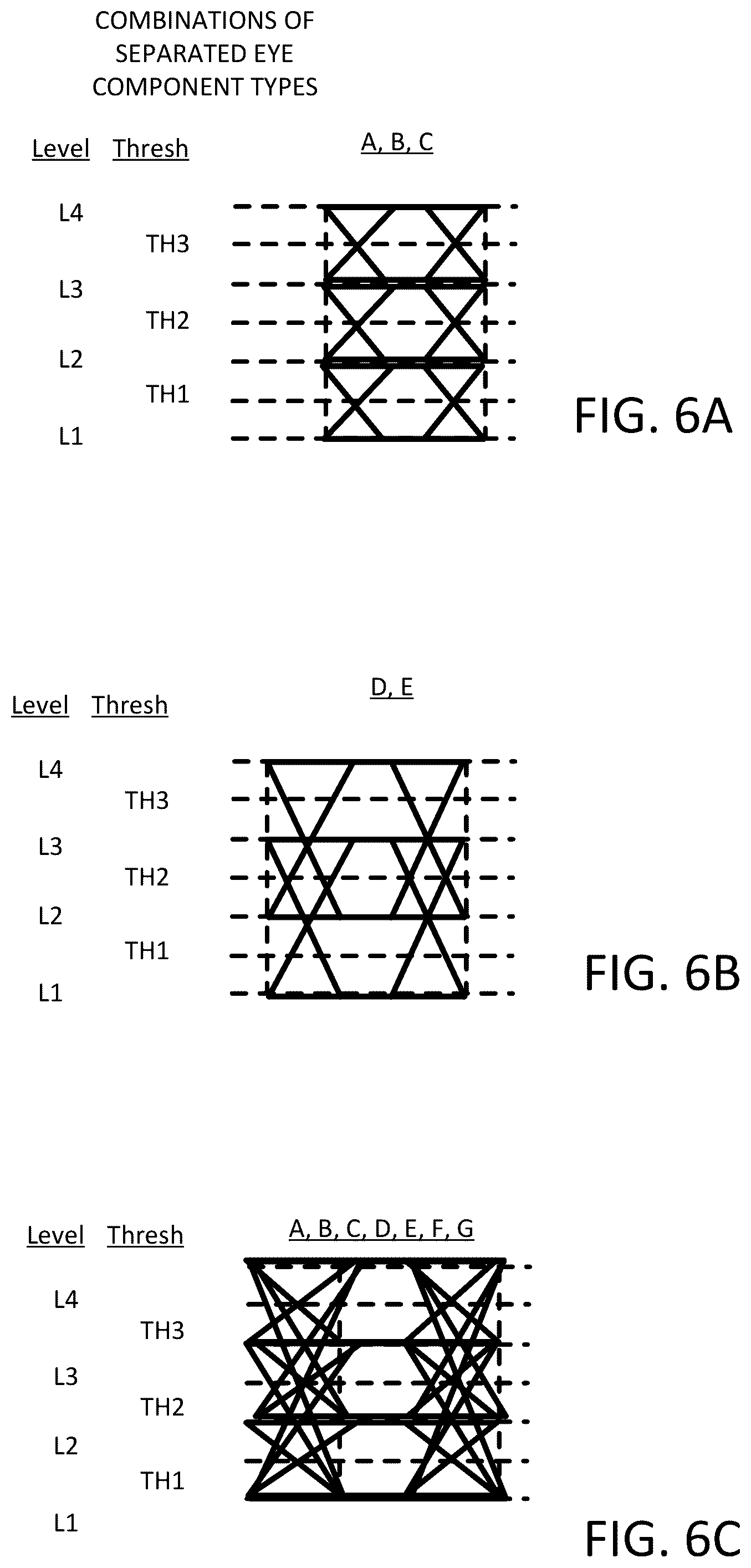 Patent US12328242 Figure 4 – Eye classes separator with overlay, and composite, and dynamic eye-trigger for humans and machine learning