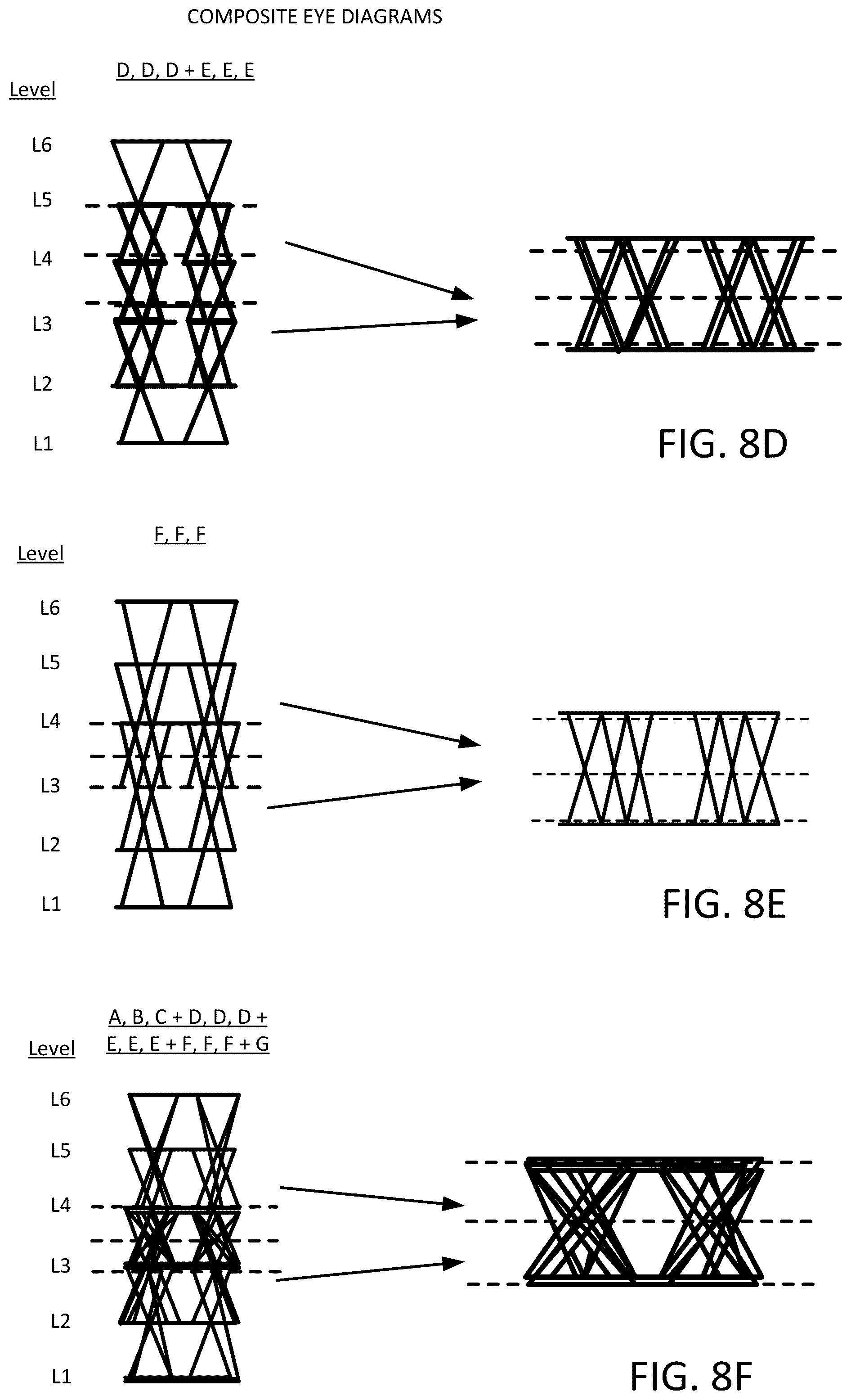 Patent US12328242 Figure 8 – Eye classes separator with overlay, and composite, and dynamic eye-trigger for humans and machine learning