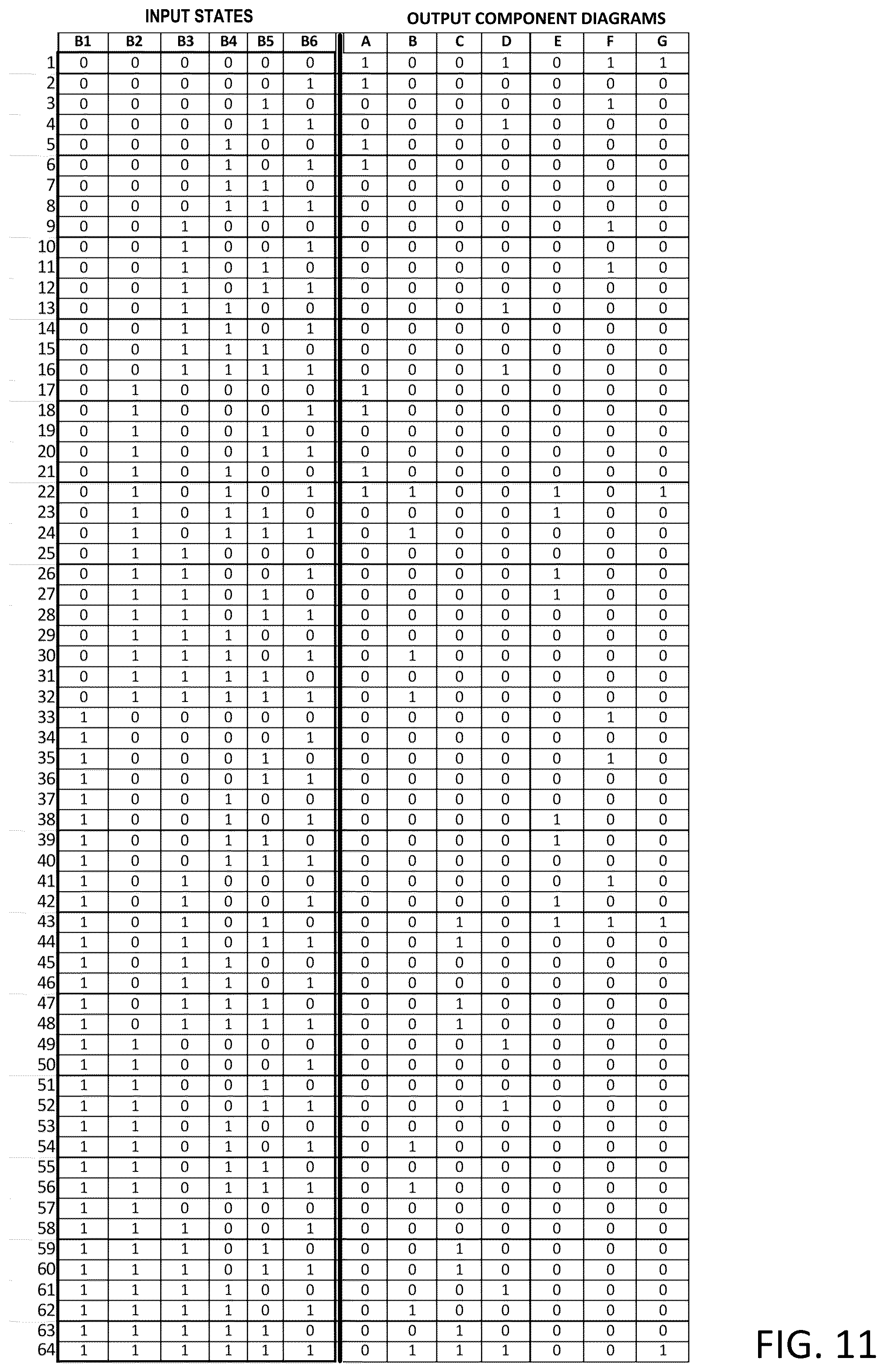 Patent US12328242 Figure 11 – Eye classes separator with overlay, and composite, and dynamic eye-trigger for humans and machine learning