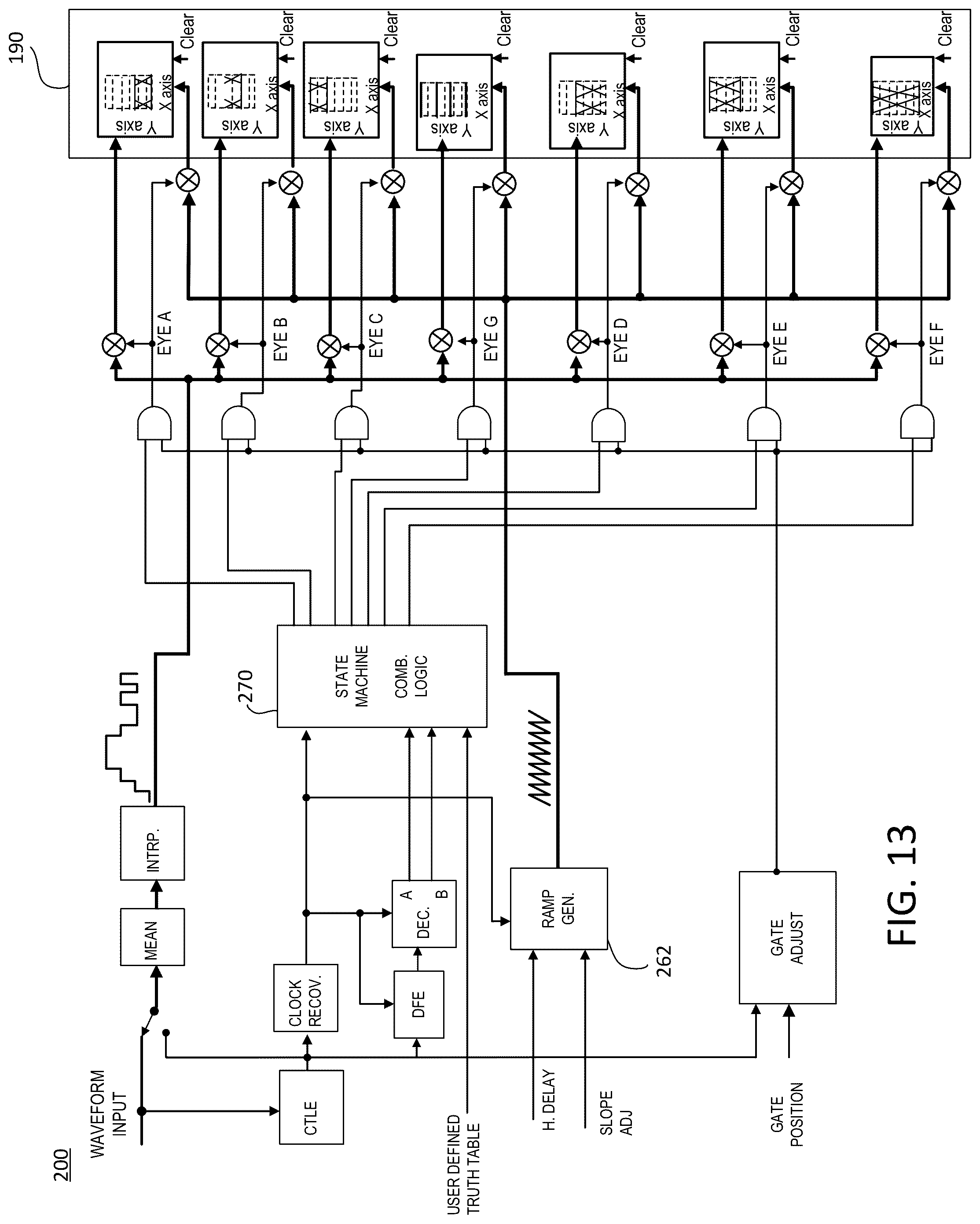 Patent US12328242 Figure 13 – Eye classes separator with overlay, and composite, and dynamic eye-trigger for humans and machine learning