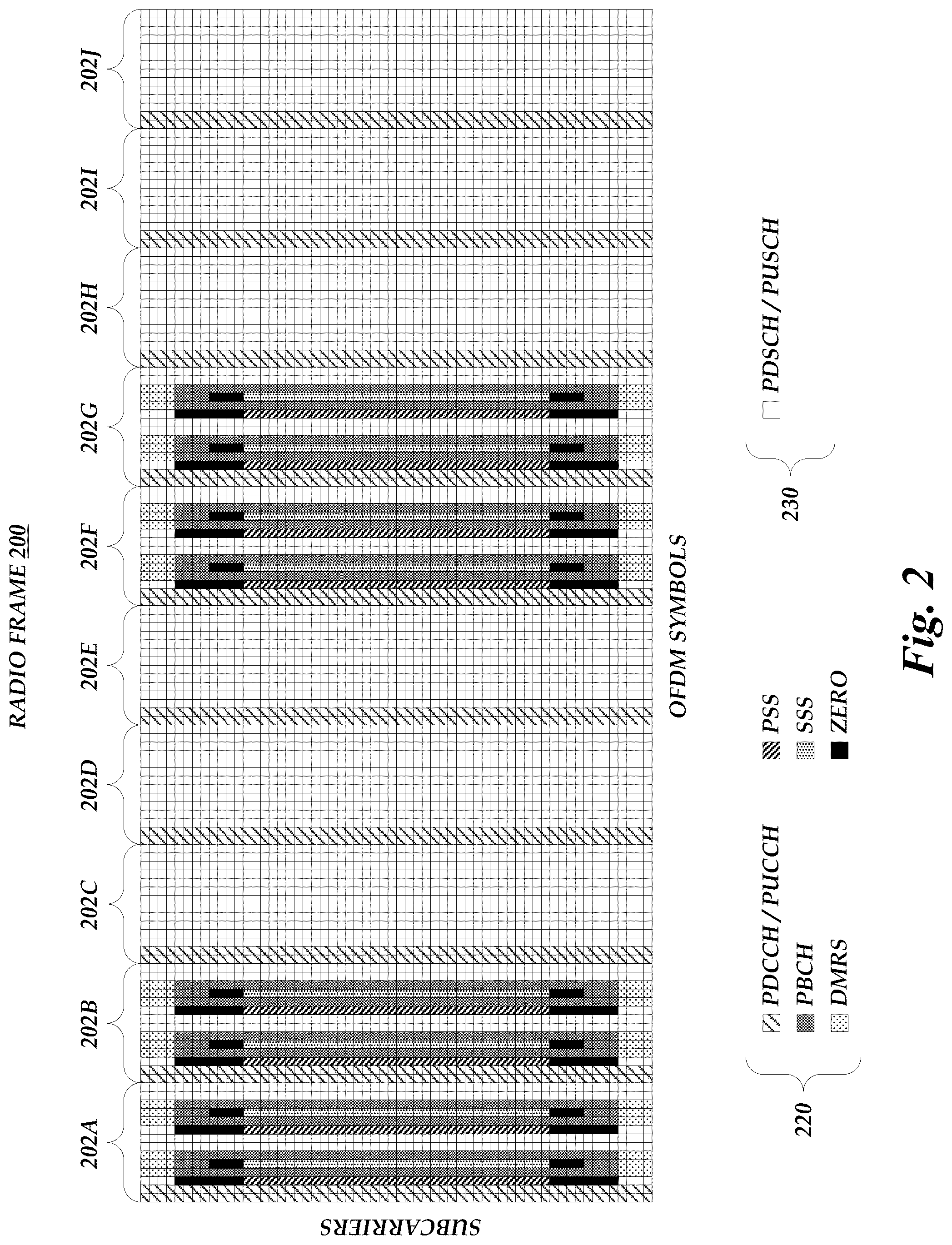 Patent US12328243 Figure 2 – Radio access network event tracing system