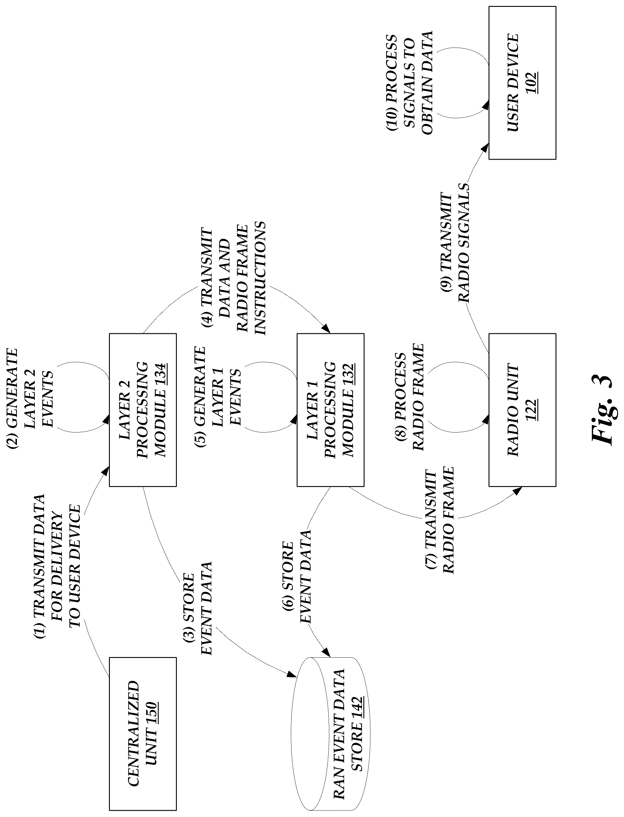 Patent US12328243 Figure 3 – Radio access network event tracing system
