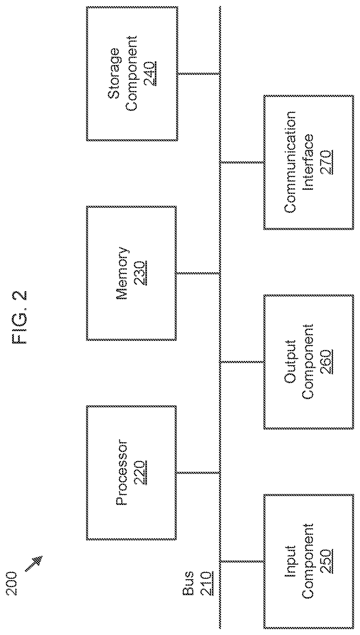 Patent US12328245 Figure 2 – Interoperable cloud based media processing using dynamic network interface