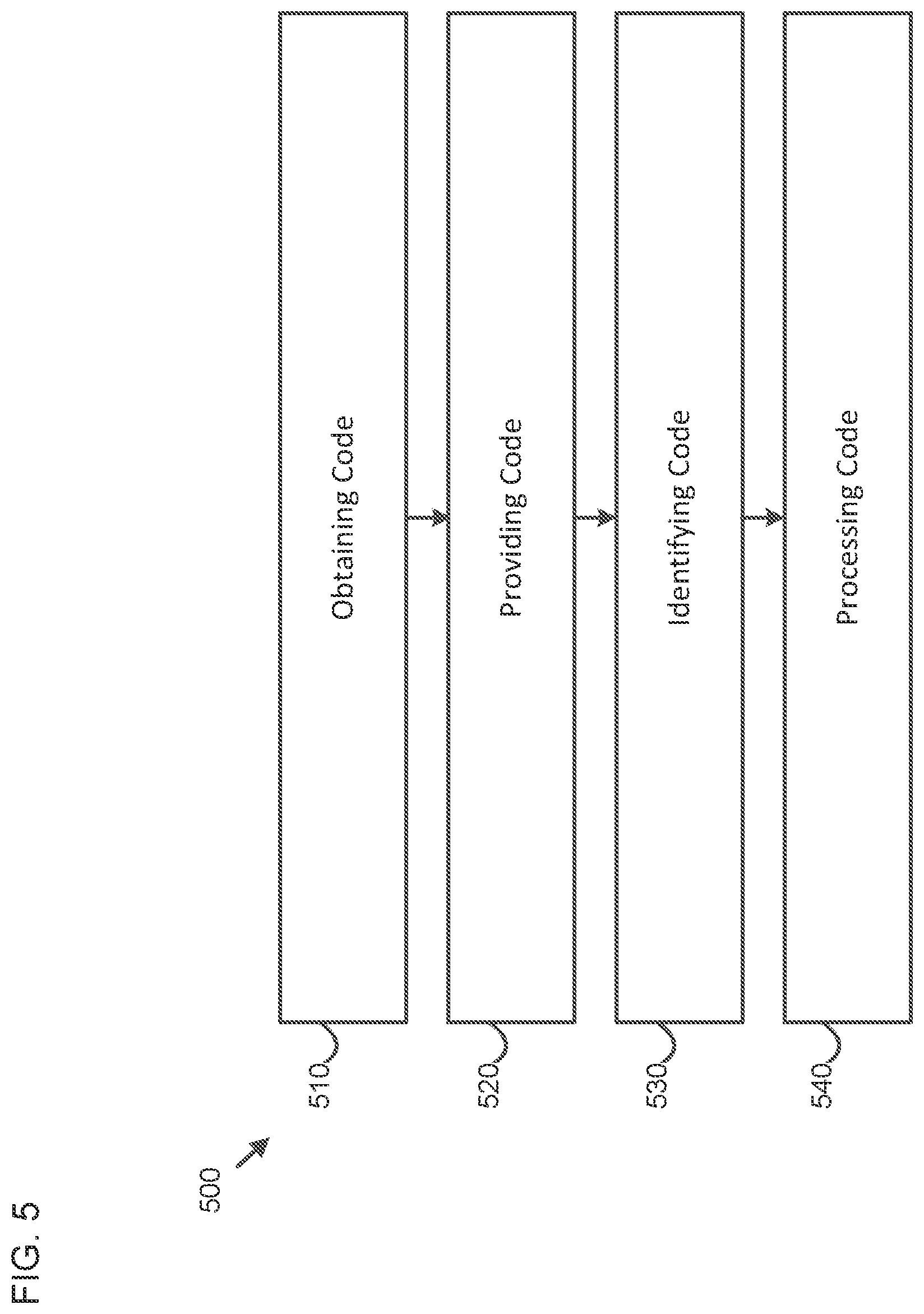 Patent US12328245 Figure 6 – Interoperable cloud based media processing using dynamic network interface