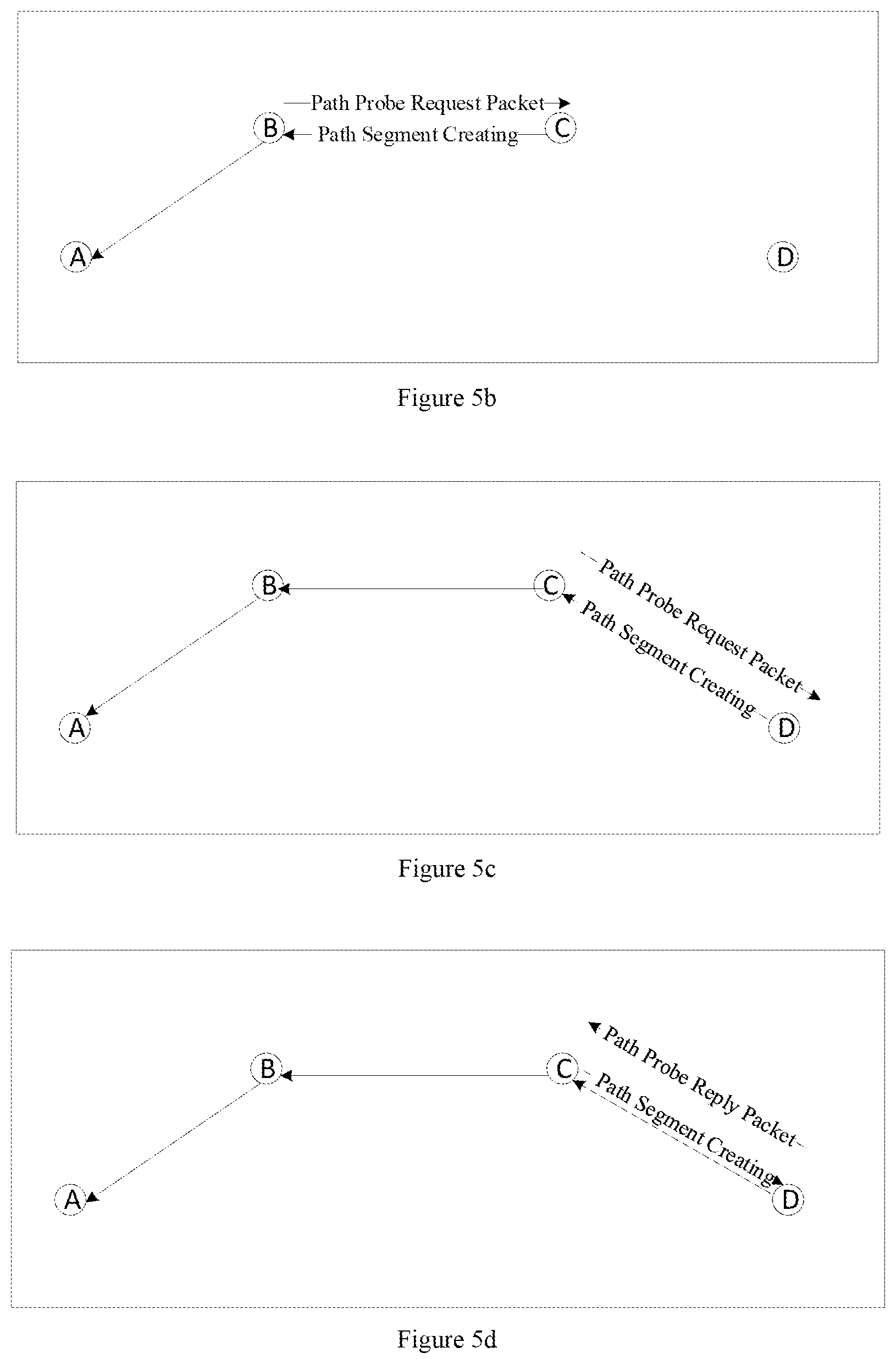 Patent US12328247 Figure 3 – Method and device for network path probe