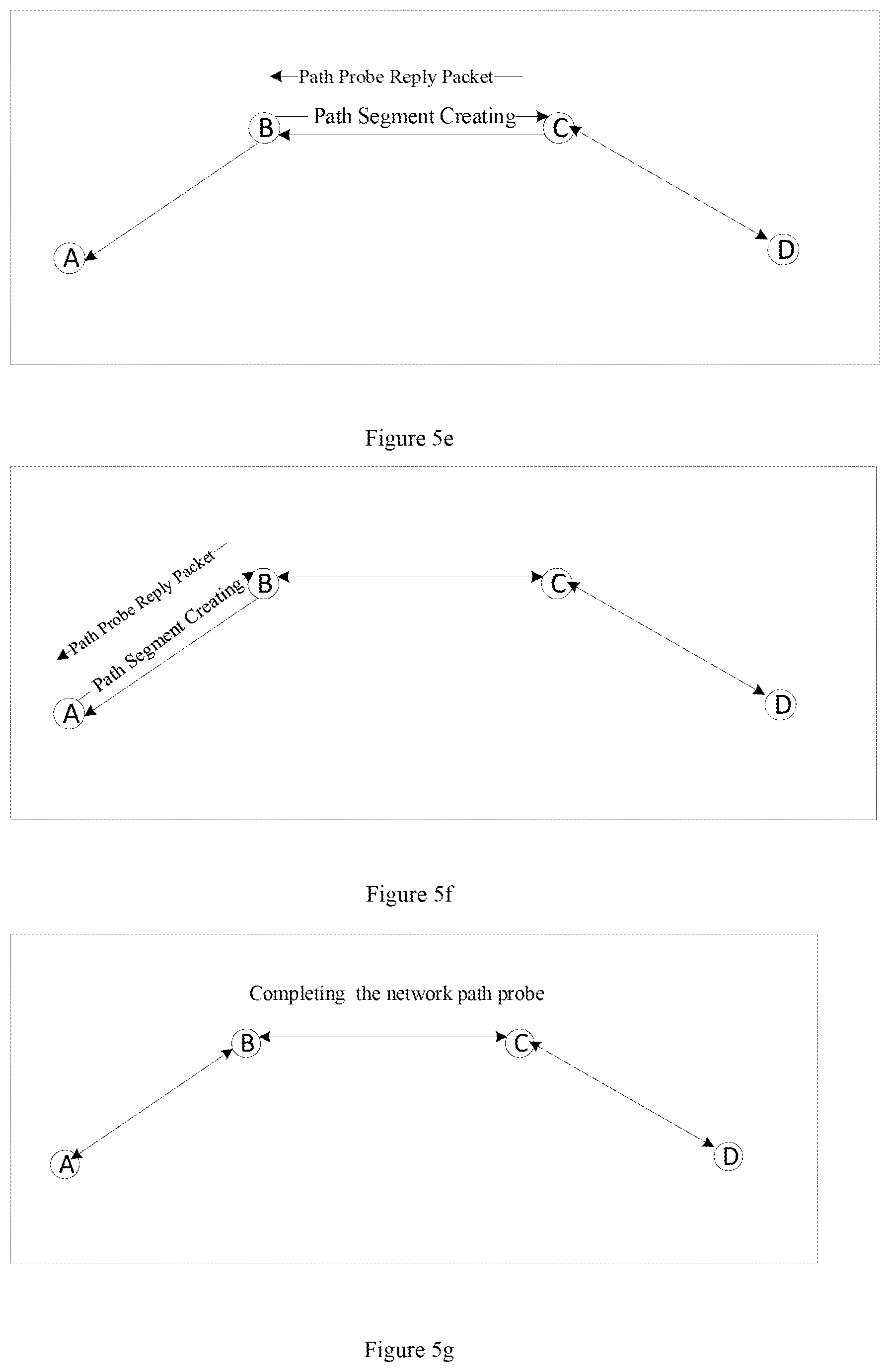 Patent US12328247 Figure 4 – Method and device for network path probe
