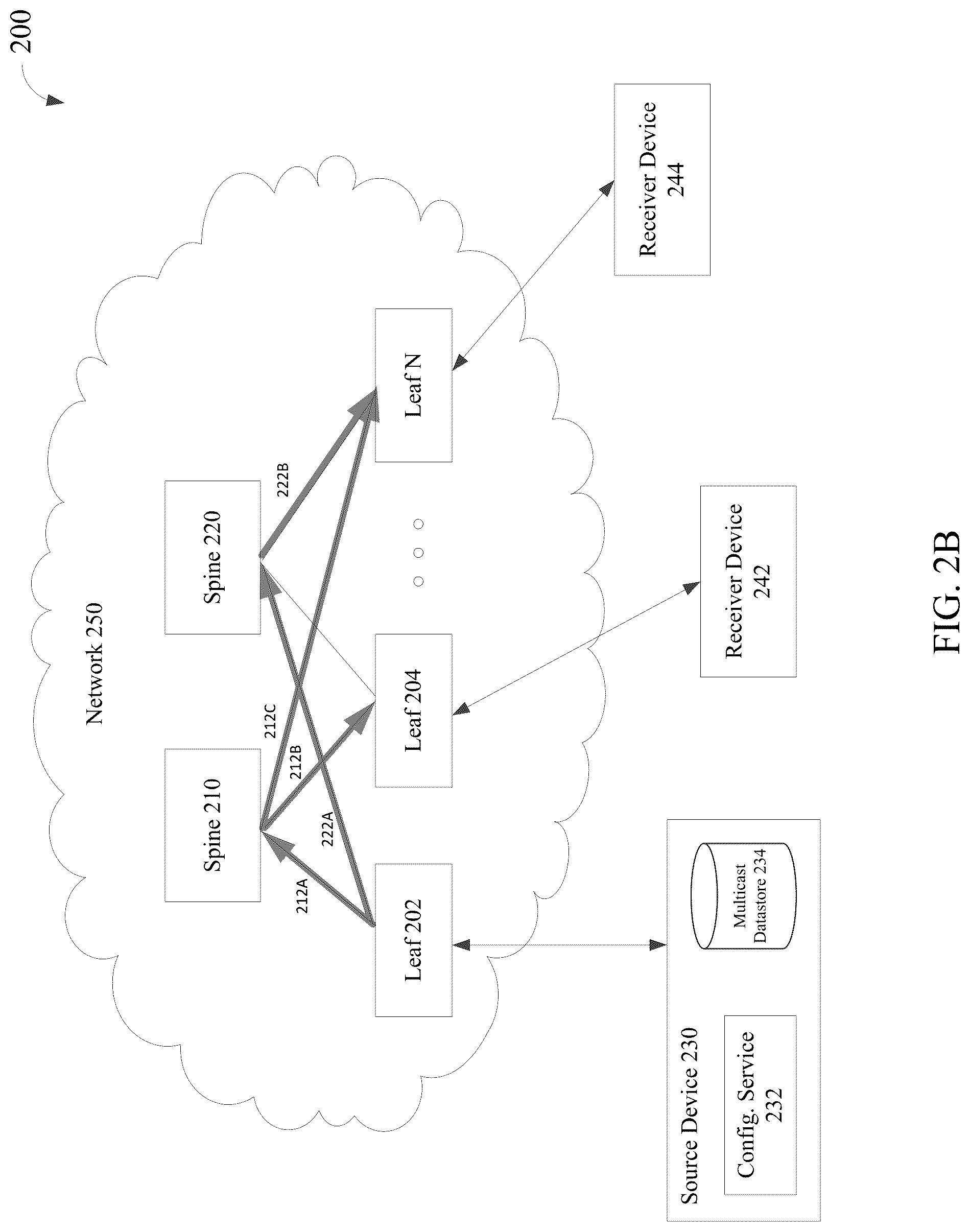 Patent US12328250 Figure 3 – Technique for dynamic discovery, update and propagation of multicast stream capabilities in a capability-aware network
