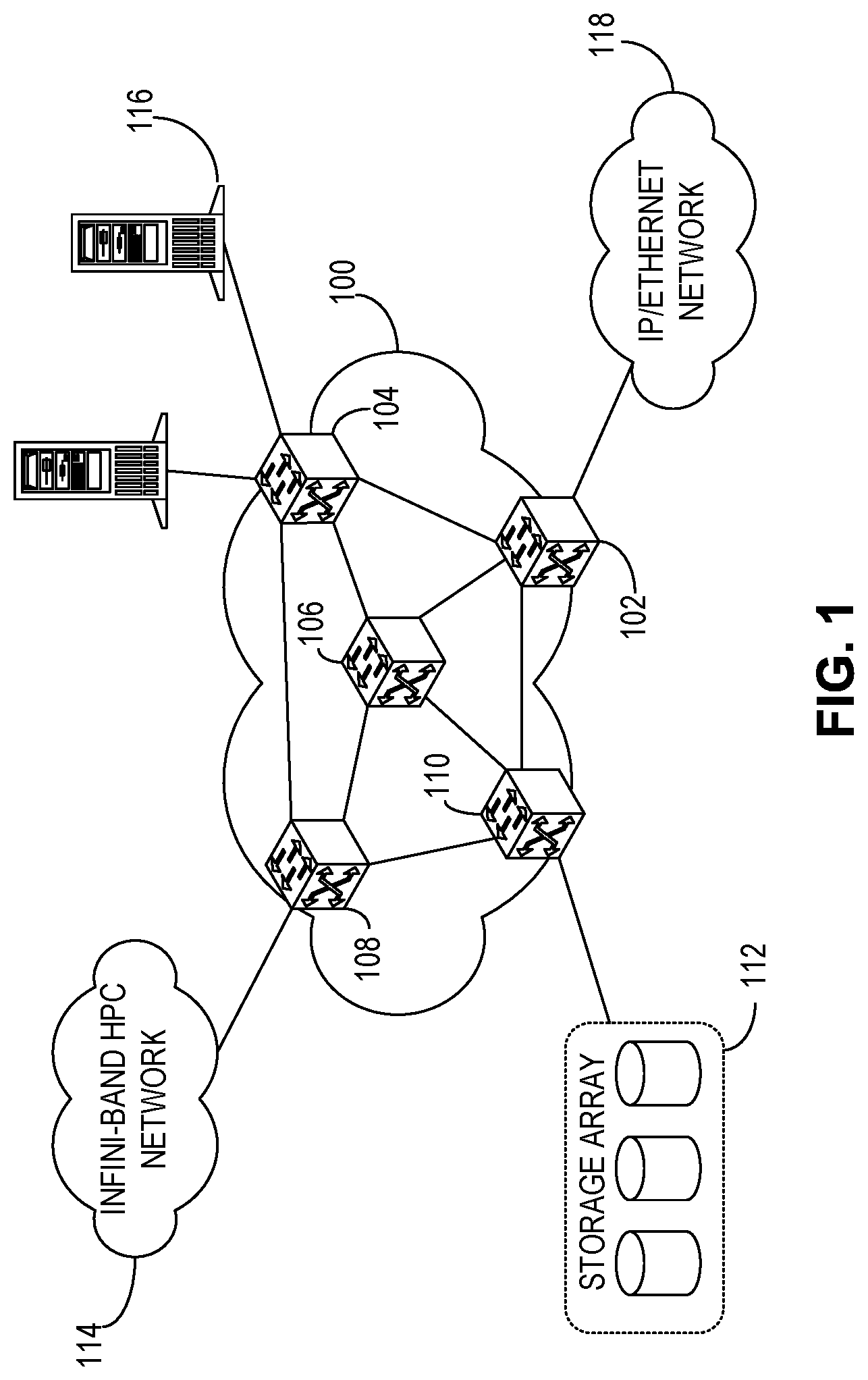 Patent US12328252 Figure 1 – System and method for facilitating efficient address translation in a network interface controller (NIC)